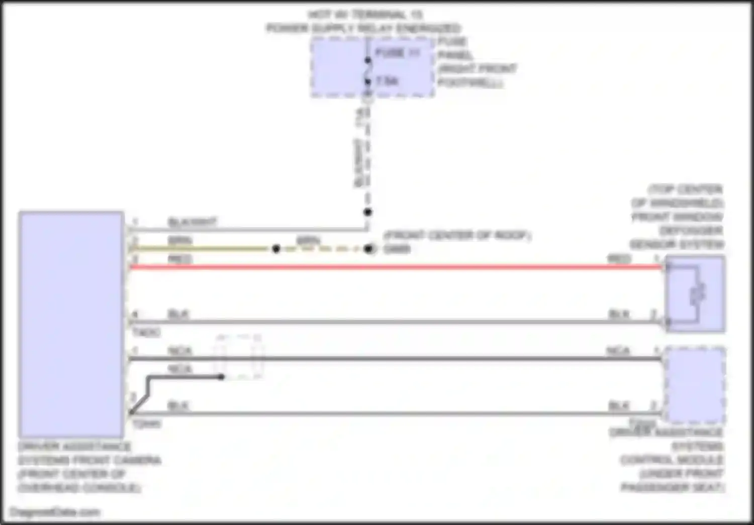 e-tron S Audi I (2020-2024): Lane departure warning circuit