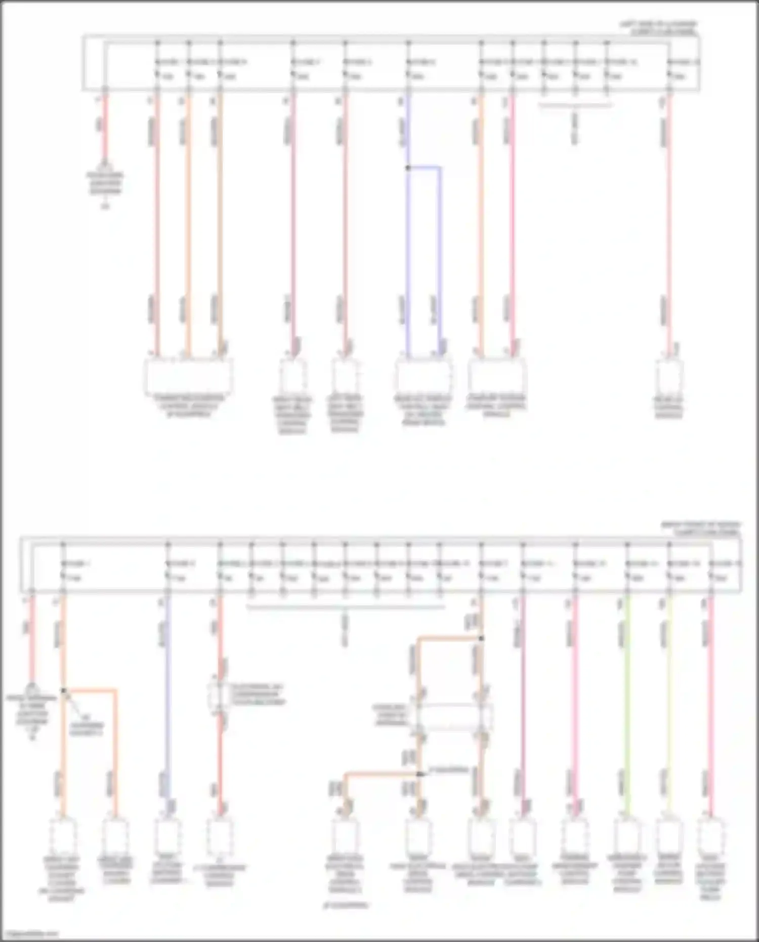 e-tron S Audi I (2020-2024): Power distribution circuit (2 of 8)