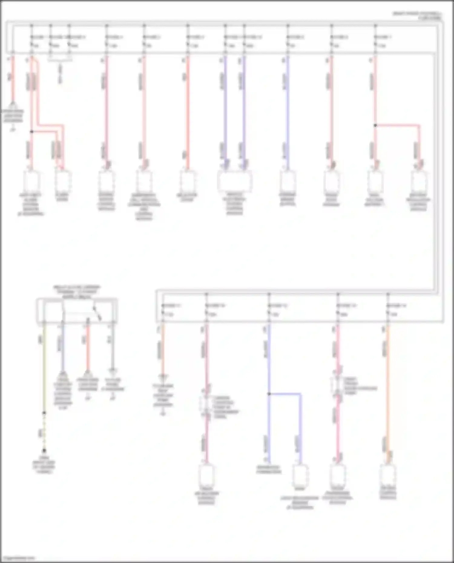 e-tron S Audi I (2020-2024): Power distribution circuit (4 of 8)