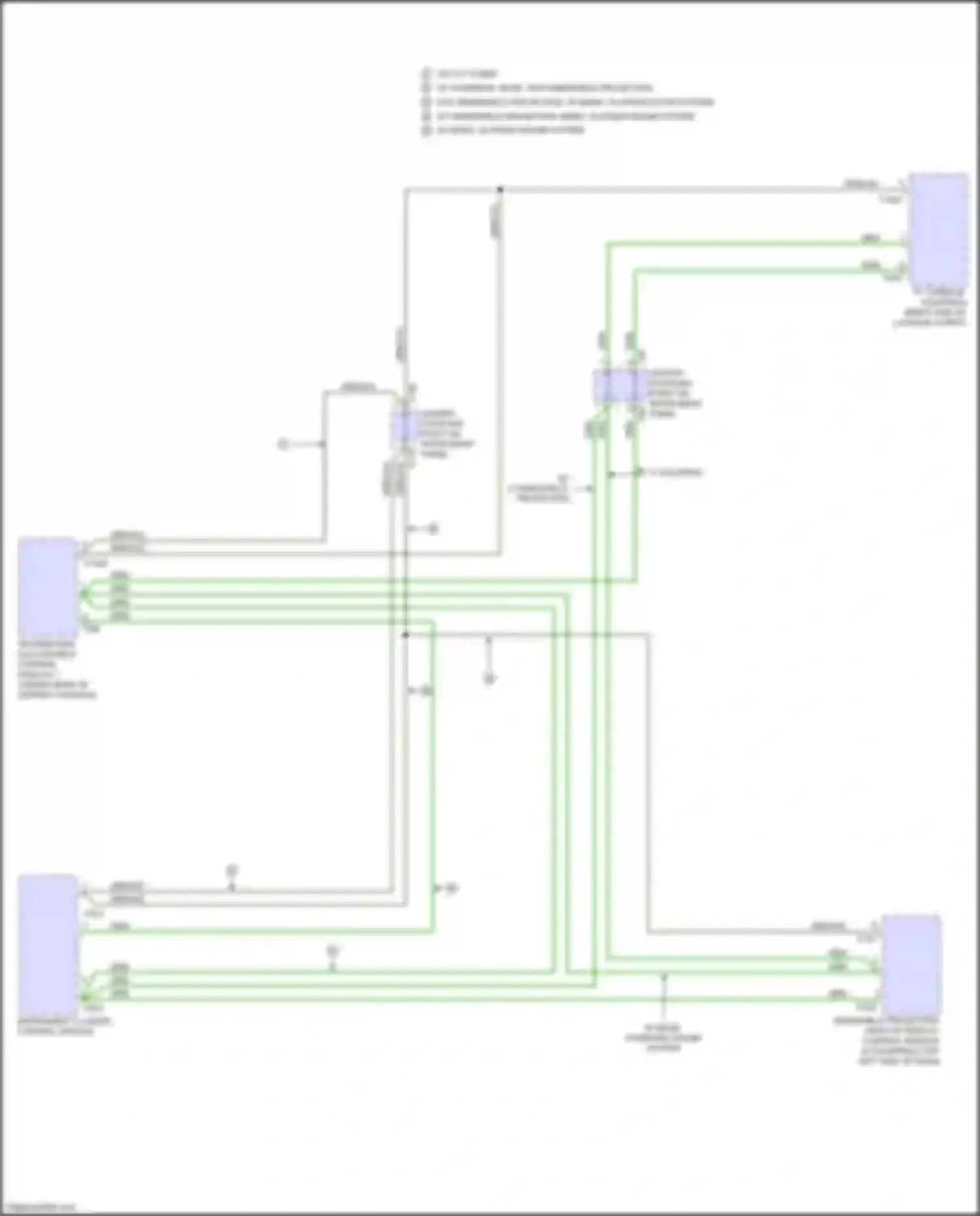 e-tron S Audi I (2020-2024): Most data bus circuit