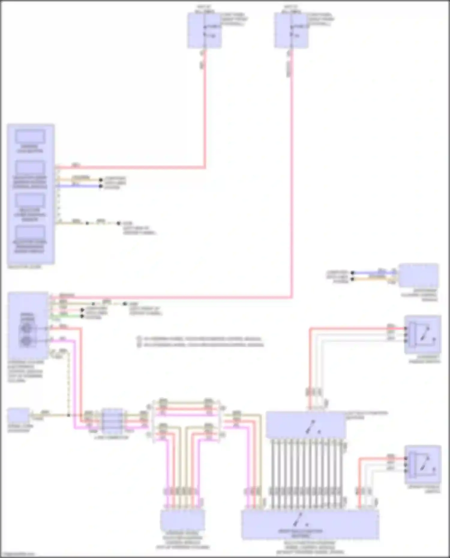 e-tron S Audi I (2020-2024): A/t circuit