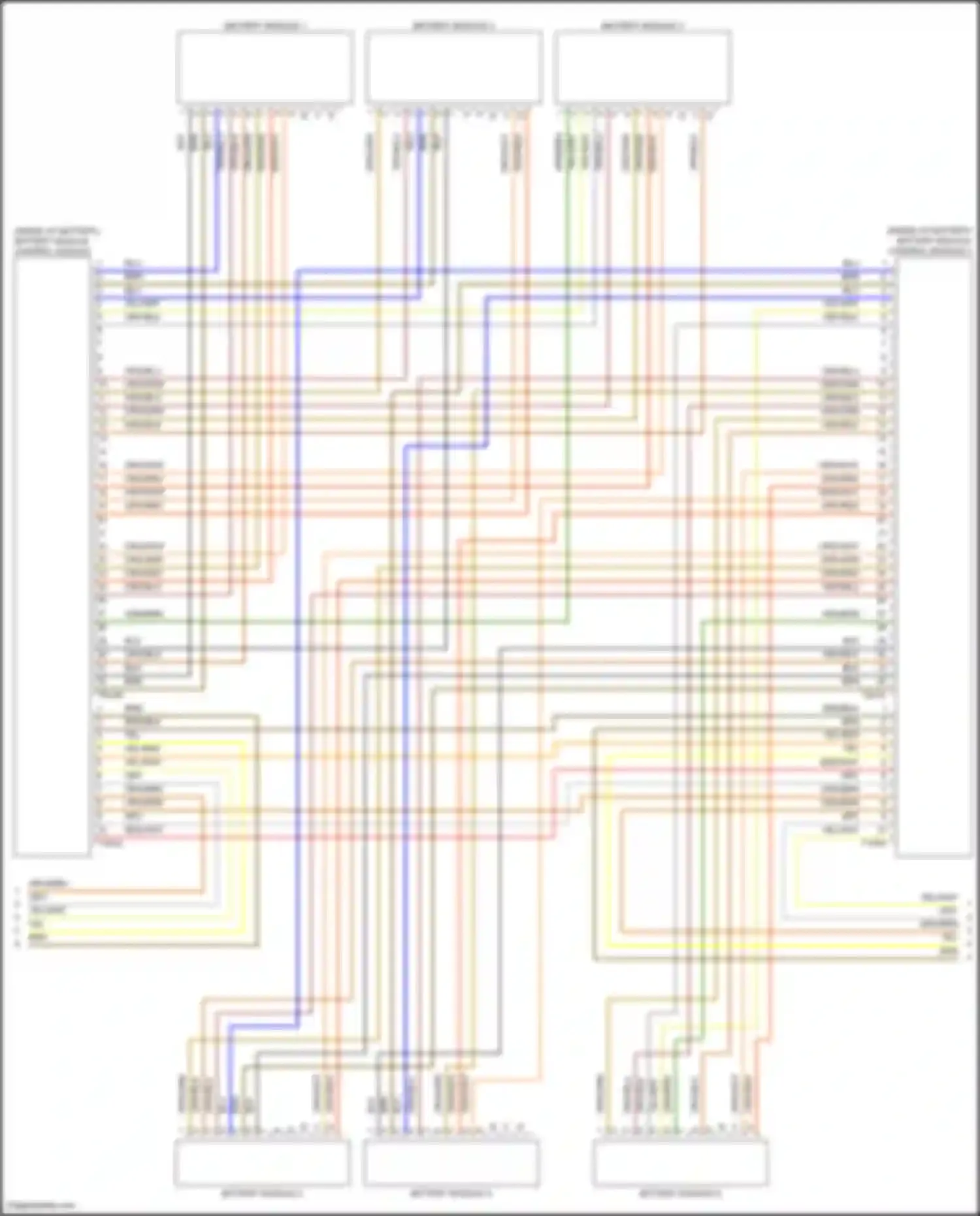 Wiring diagram battery module 5 for Audi e-tron S I (2020-2024) (1 of 1)