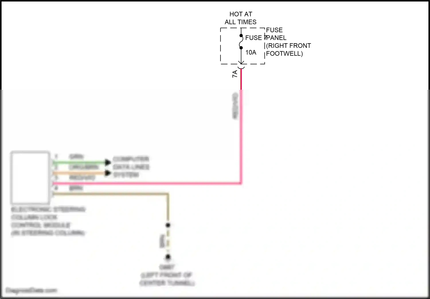 Audi e-tron S I (2020-2024) electronic steering column lock control module wiring diagram  (5 of 5)