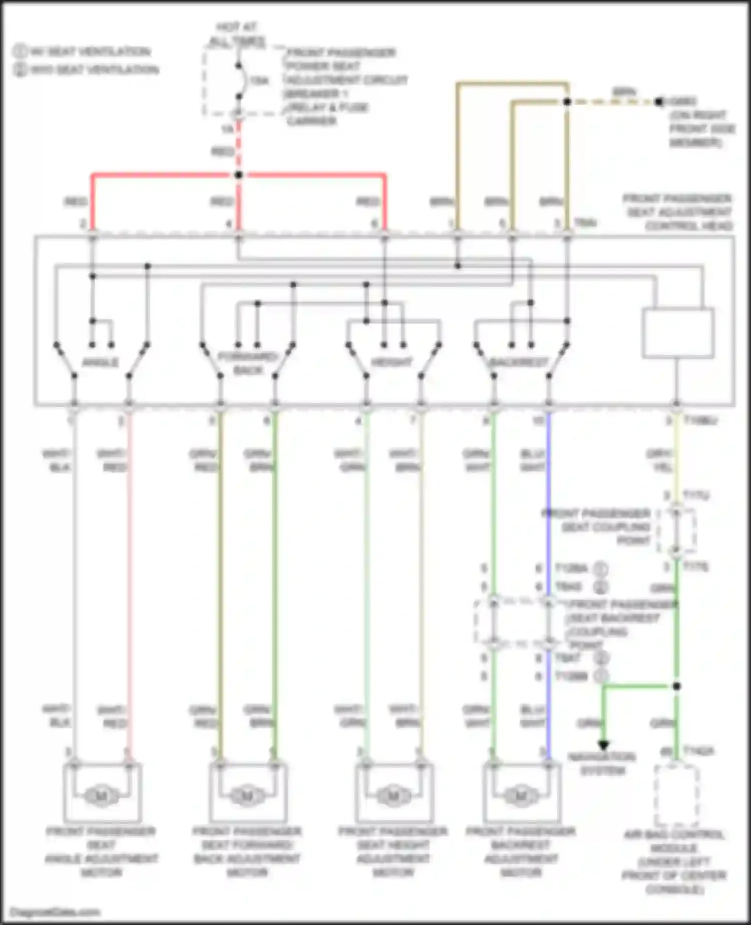 Wiring diagram front passenger seat height adjustment motor for Audi e-tron S I (2020-2024) (1 of 2)