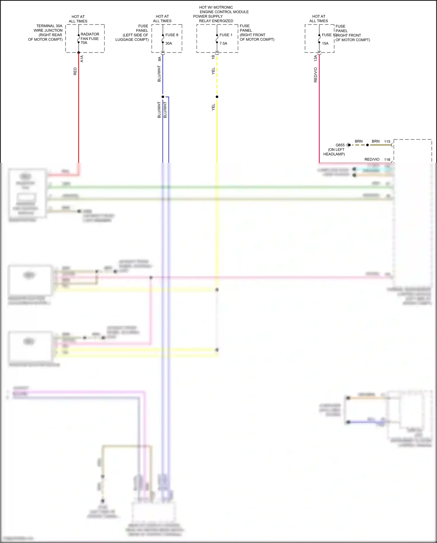 Audi e-tron S I (2020-2024) fuse panel e wiring diagram  (1 of 3)