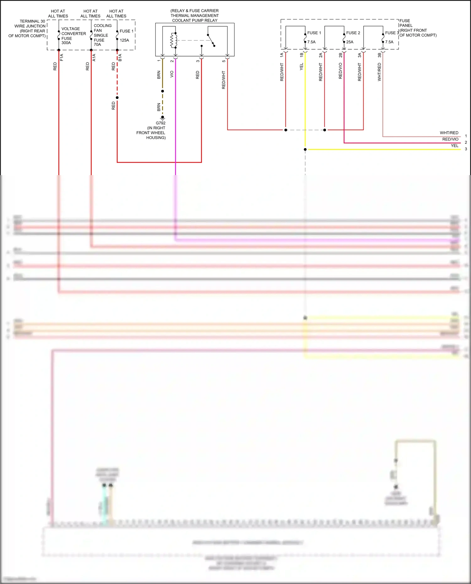 Audi e-tron S I (2020-2024) fuse panel e wiring diagram  (3 of 3)