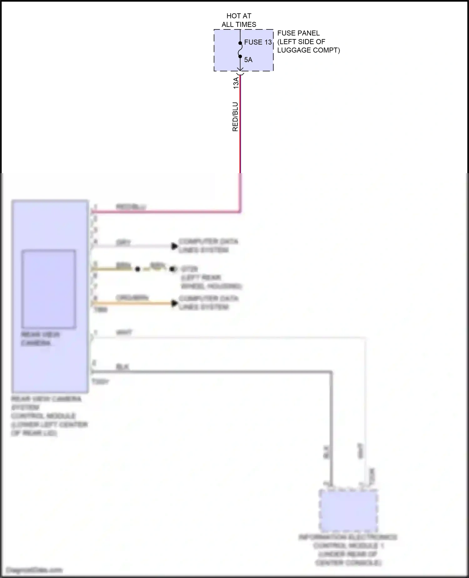 Audi e-tron S I (2020-2024) rear view camera system control module wiring diagram  (8 of 8)