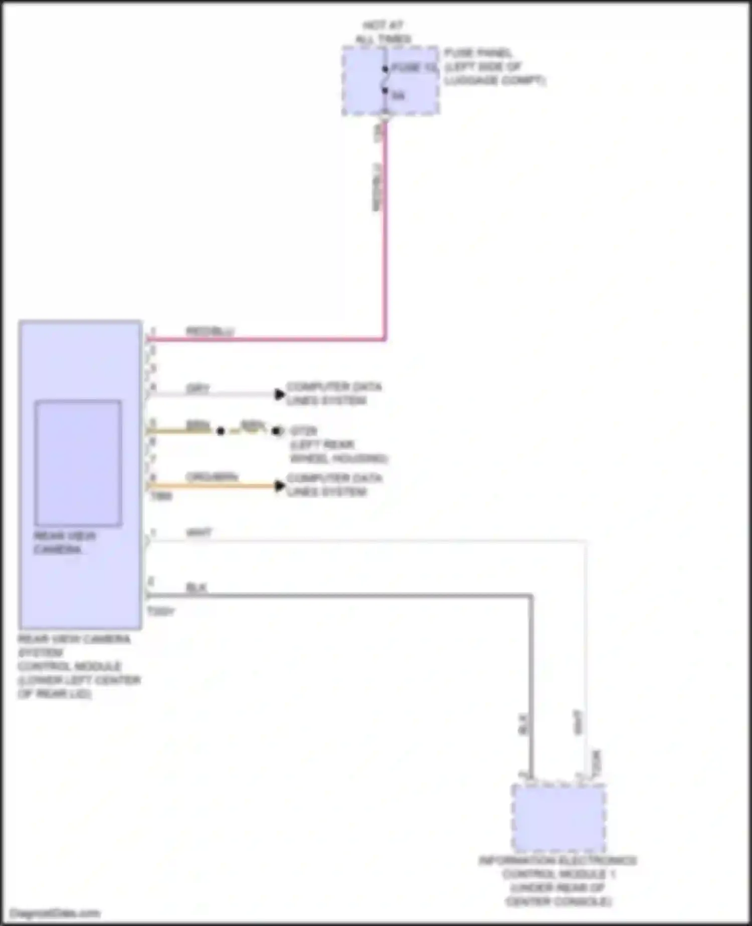 Wiring diagram wht for Audi e-tron S I (2020-2024) (9 of 50)