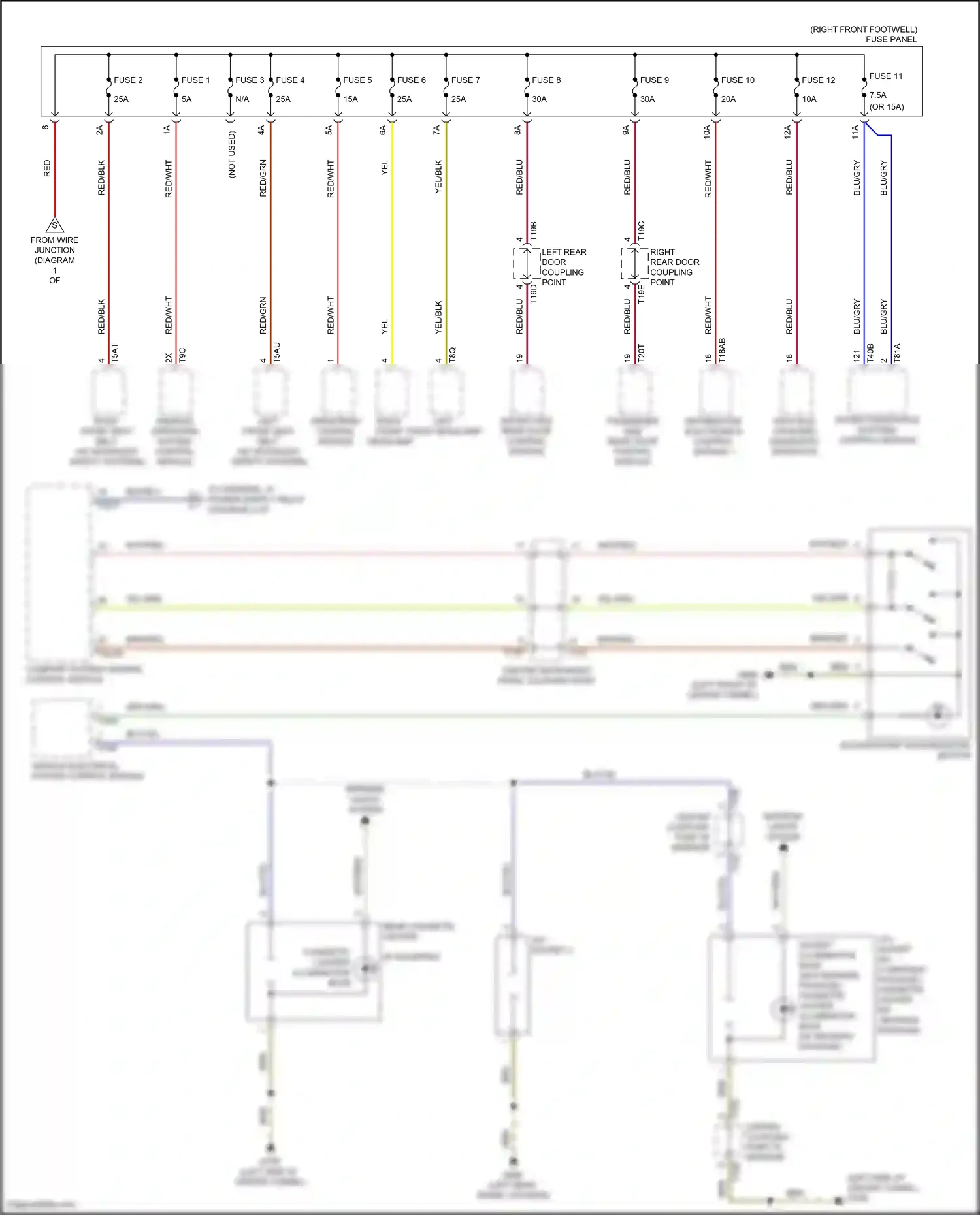 Audi e-tron Sportback I (2019-2024) access/start authorization button wiring diagram  (3 of 3)