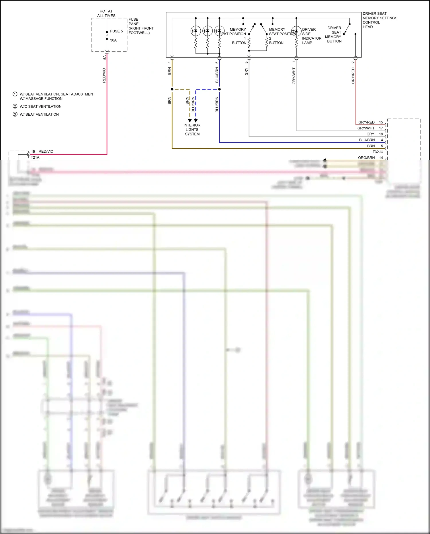 Audi e-tron I (2018-2024) driver backrest adjustment sensor, driver backrest adjustment motor wiring diagram  (1 of 3)