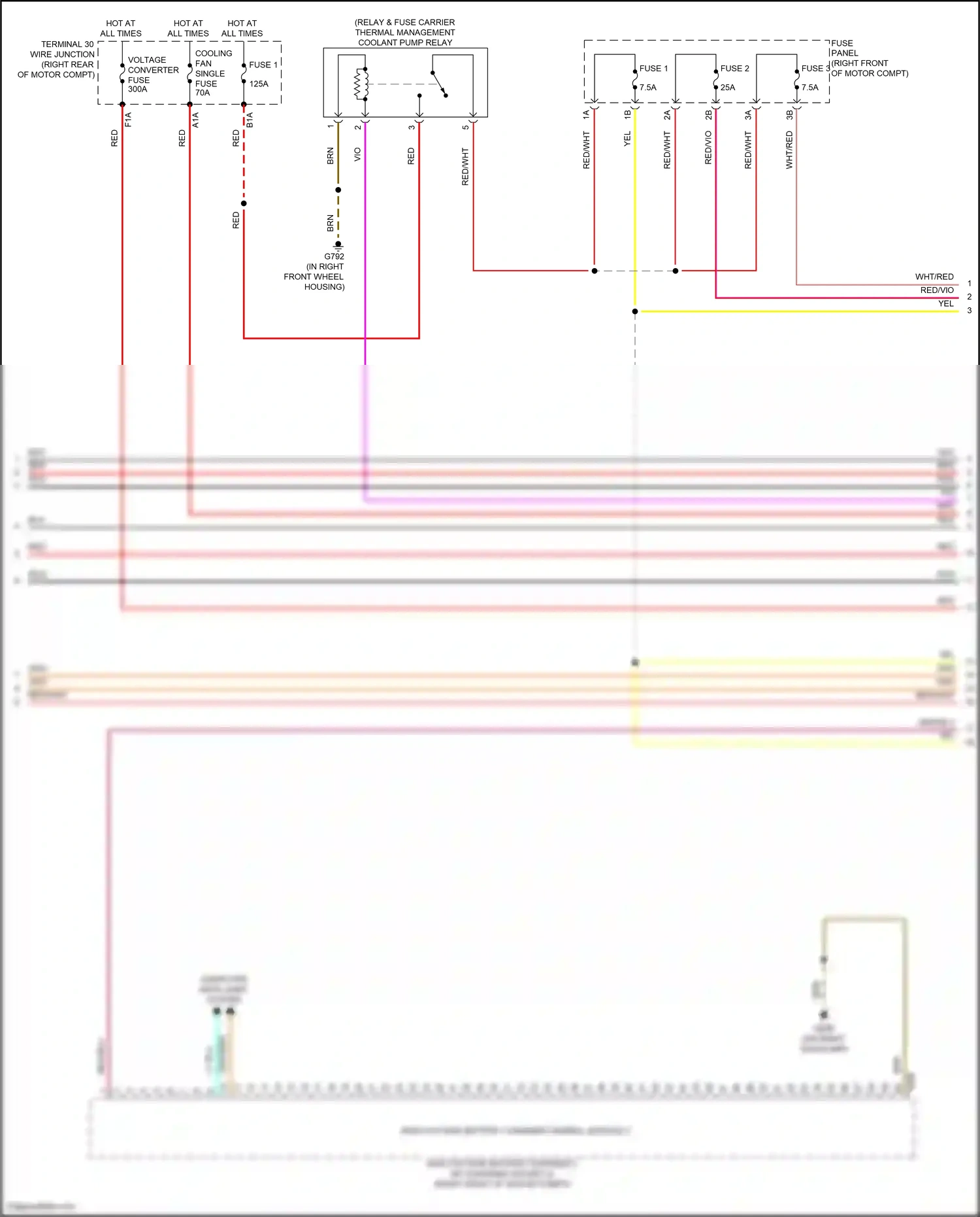 Audi e-tron I (2018-2024) fuse panel e wiring diagram  (3 of 3)