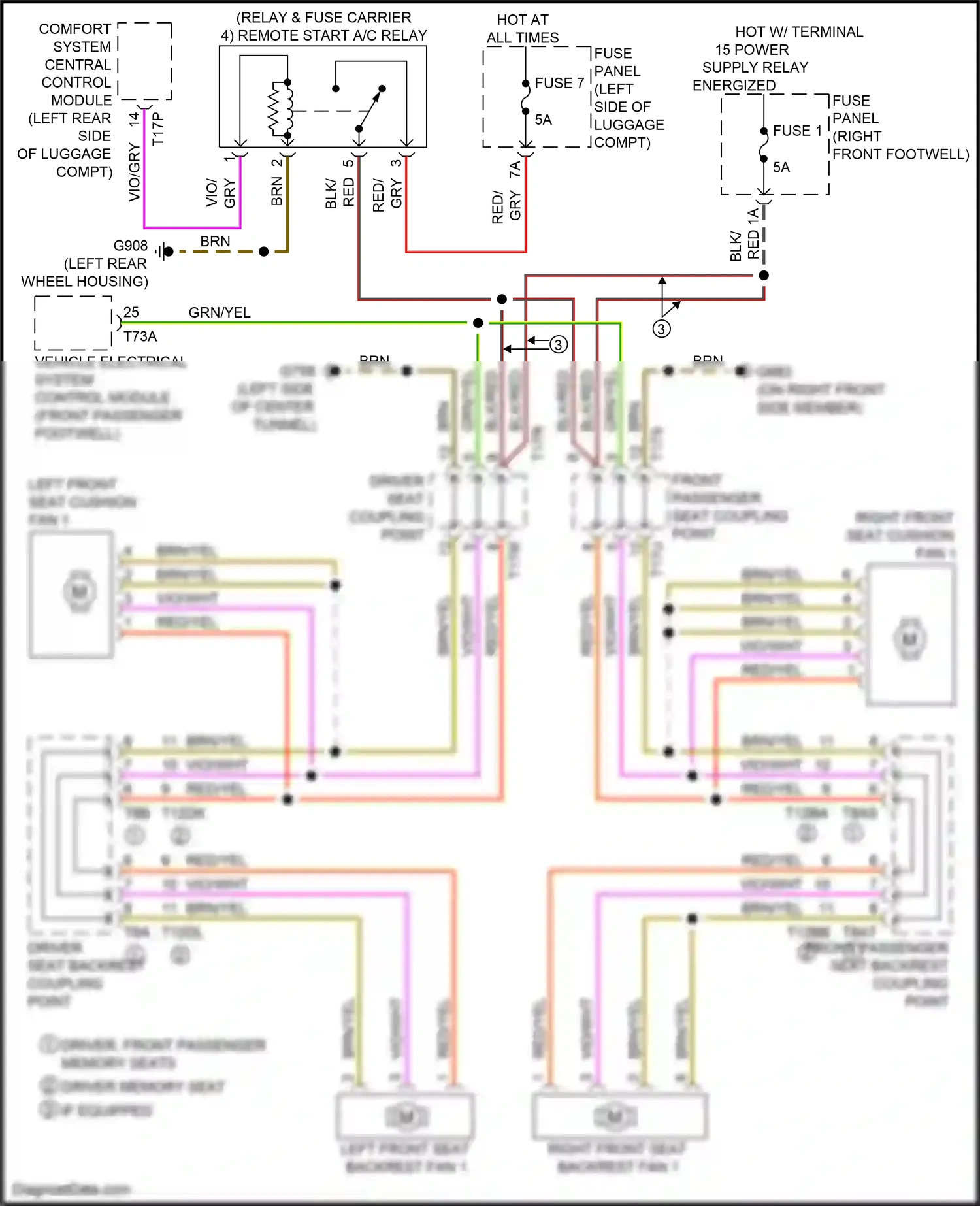 Audi e-tron I (2018-2024) vehicle electrical system control module wiring diagram  (34 of 34)