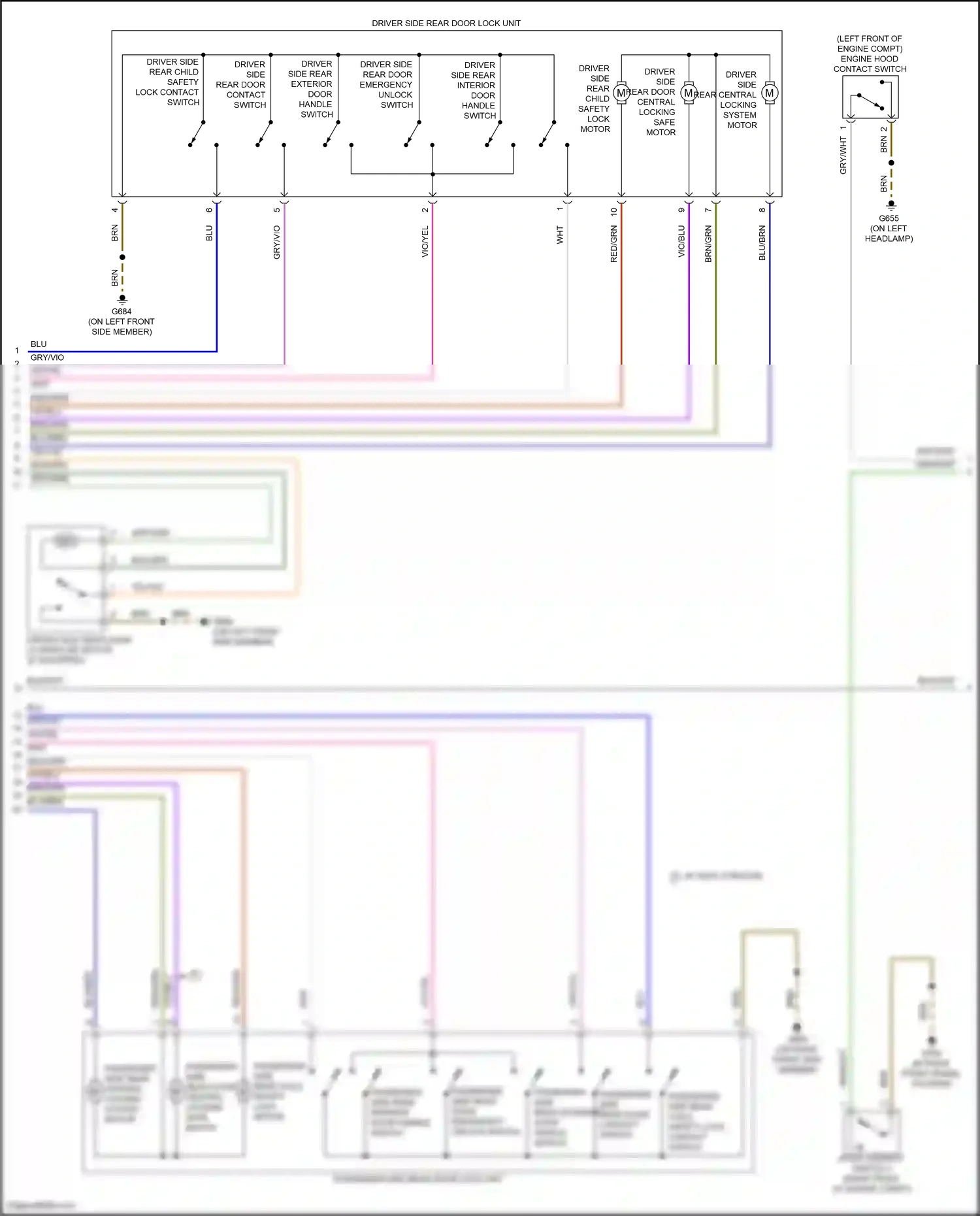 Audi e-tron I (2018-2024) w/ safe function wiring diagram  (3 of 8)