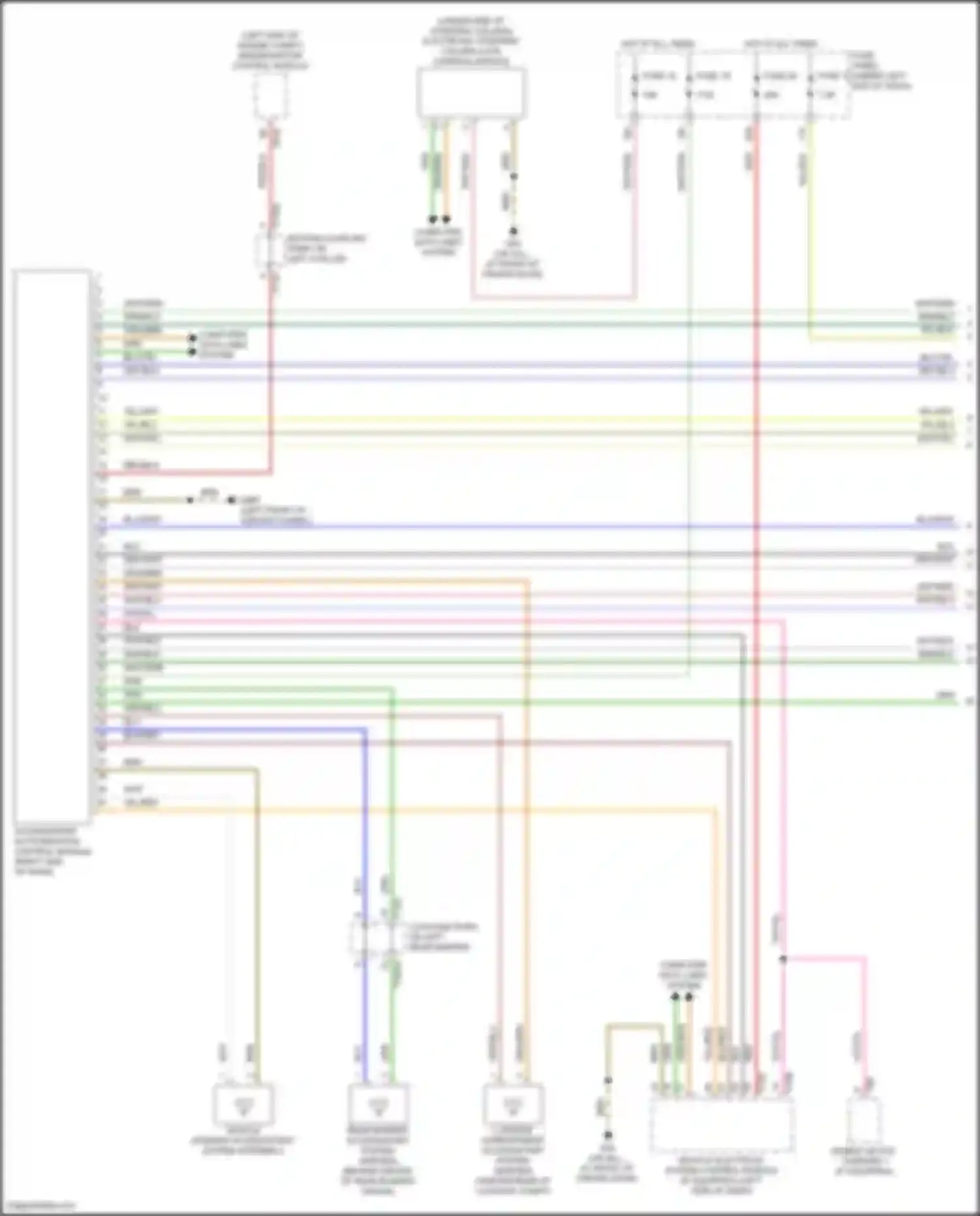 Q3 Audi II (2018-2024): Access/start circuit (1 of 2)