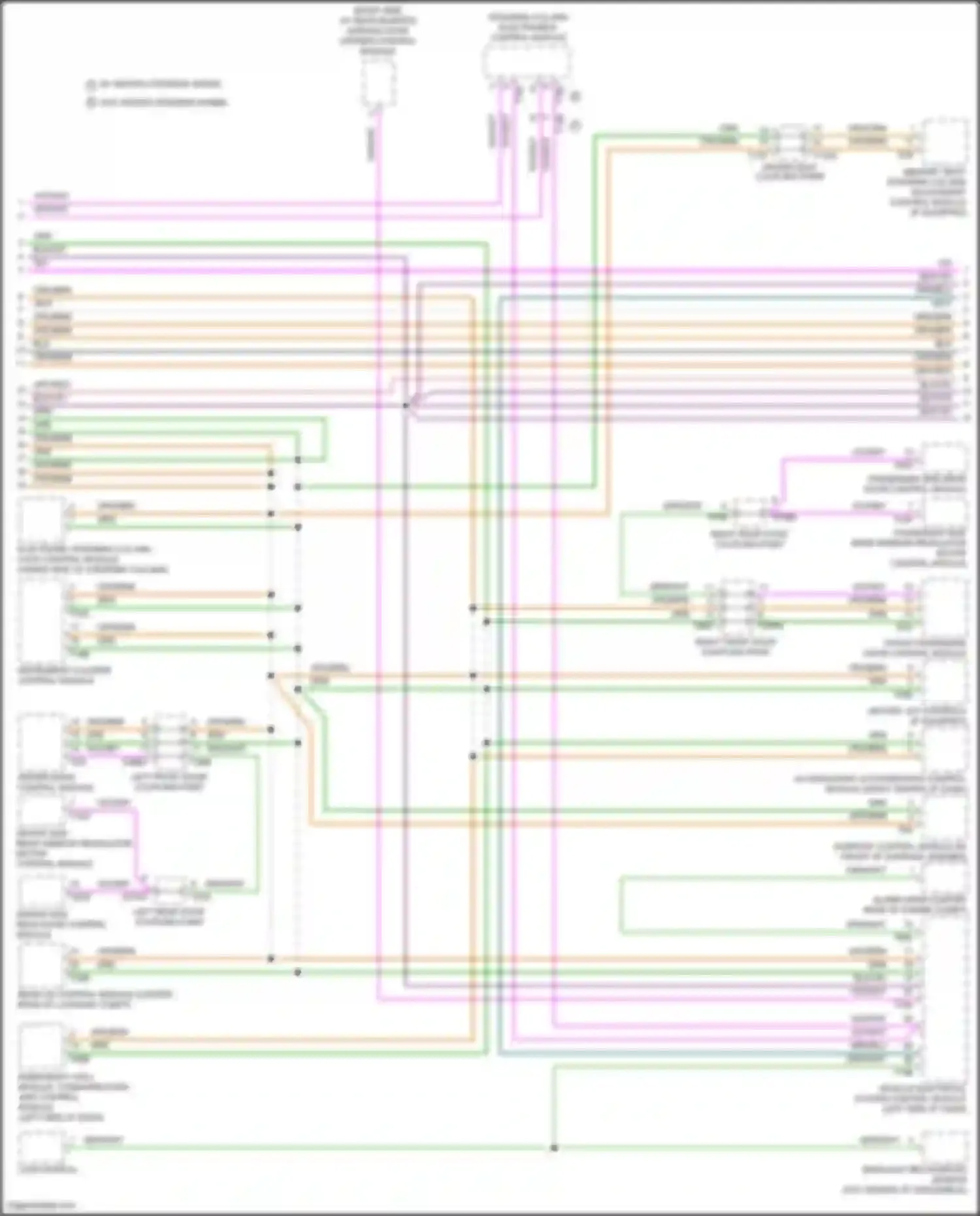 Q3 Audi II (2018-2024): Computer data lines circuit (2 of 4)