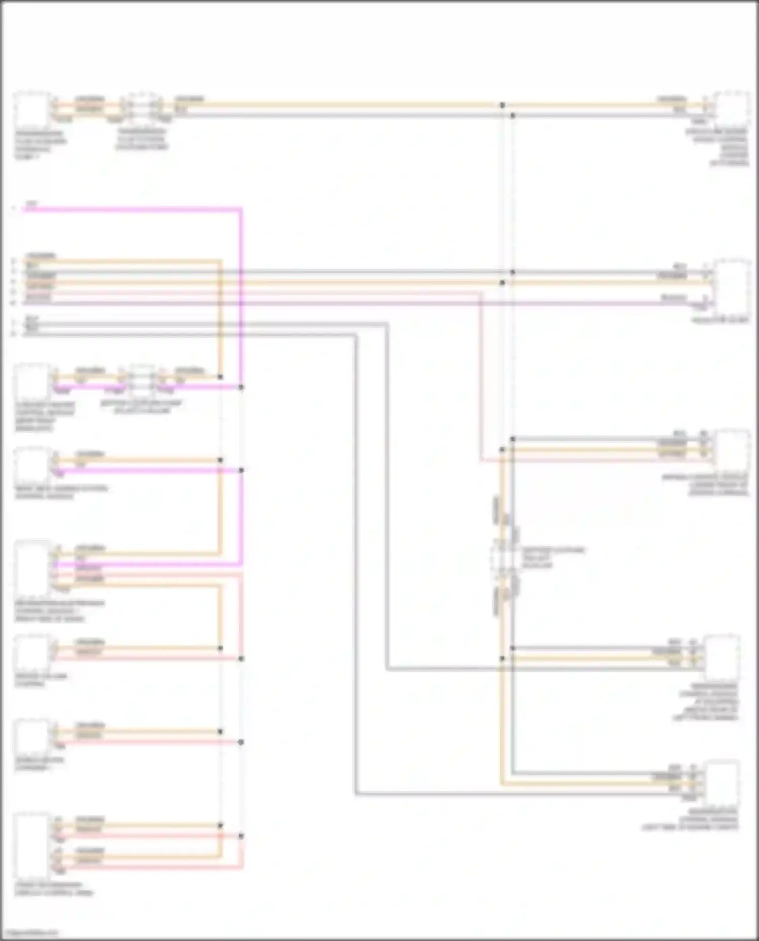 Q3 Audi II (2018-2024): Computer data lines circuit (4 of 4)