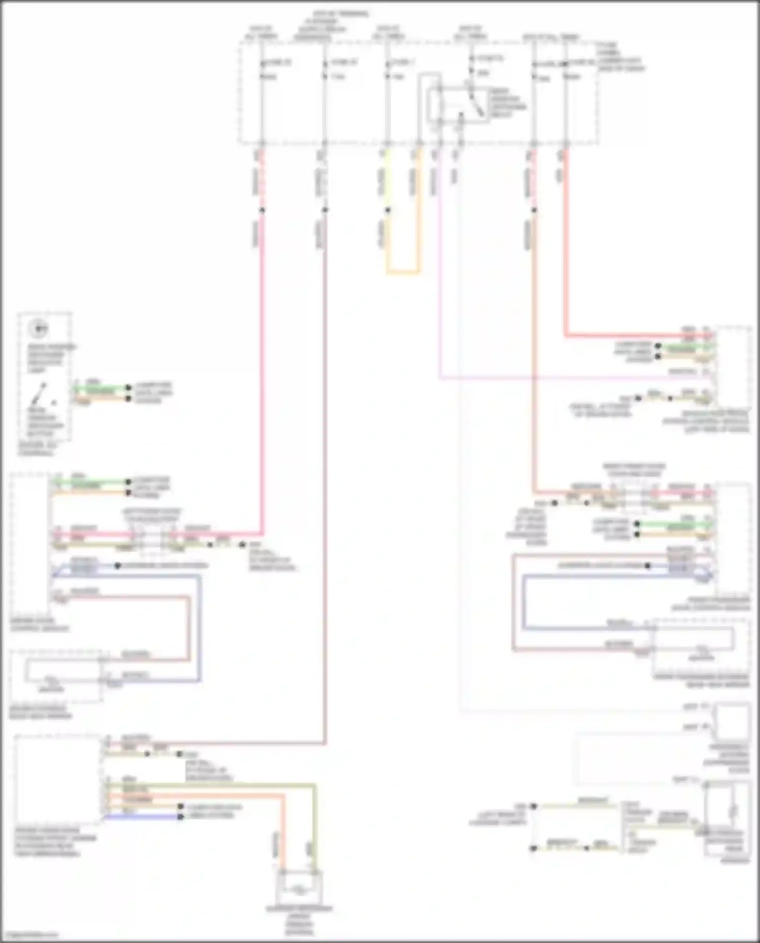 Q3 Audi II (2018-2024): Defoggers circuit