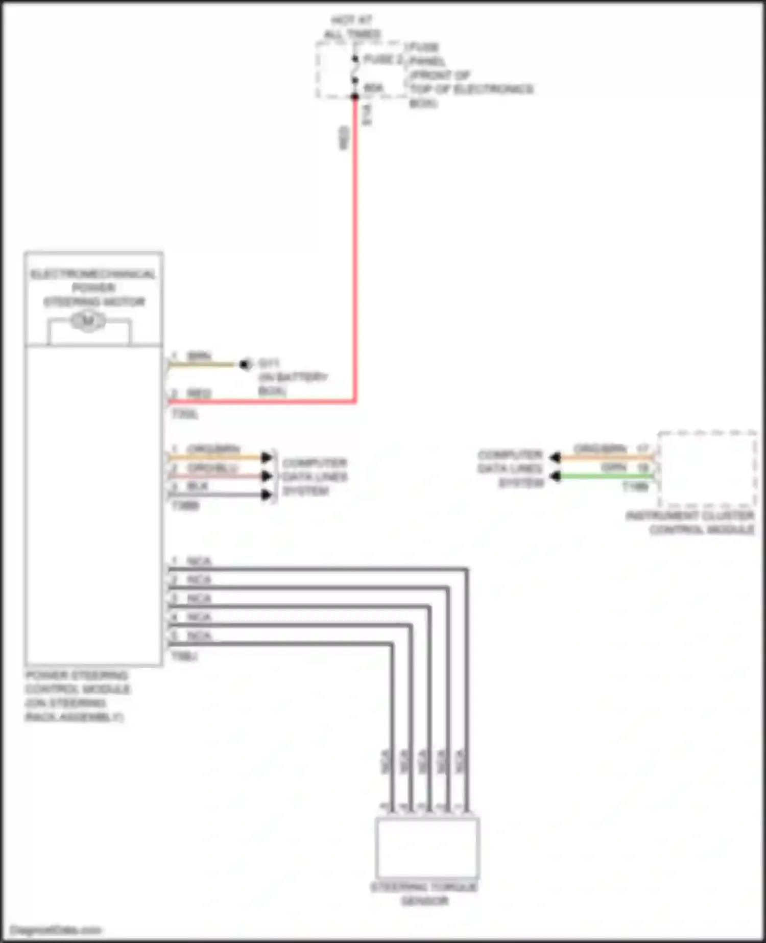 Q3 Audi II (2018-2024): Electronic power steering circuit