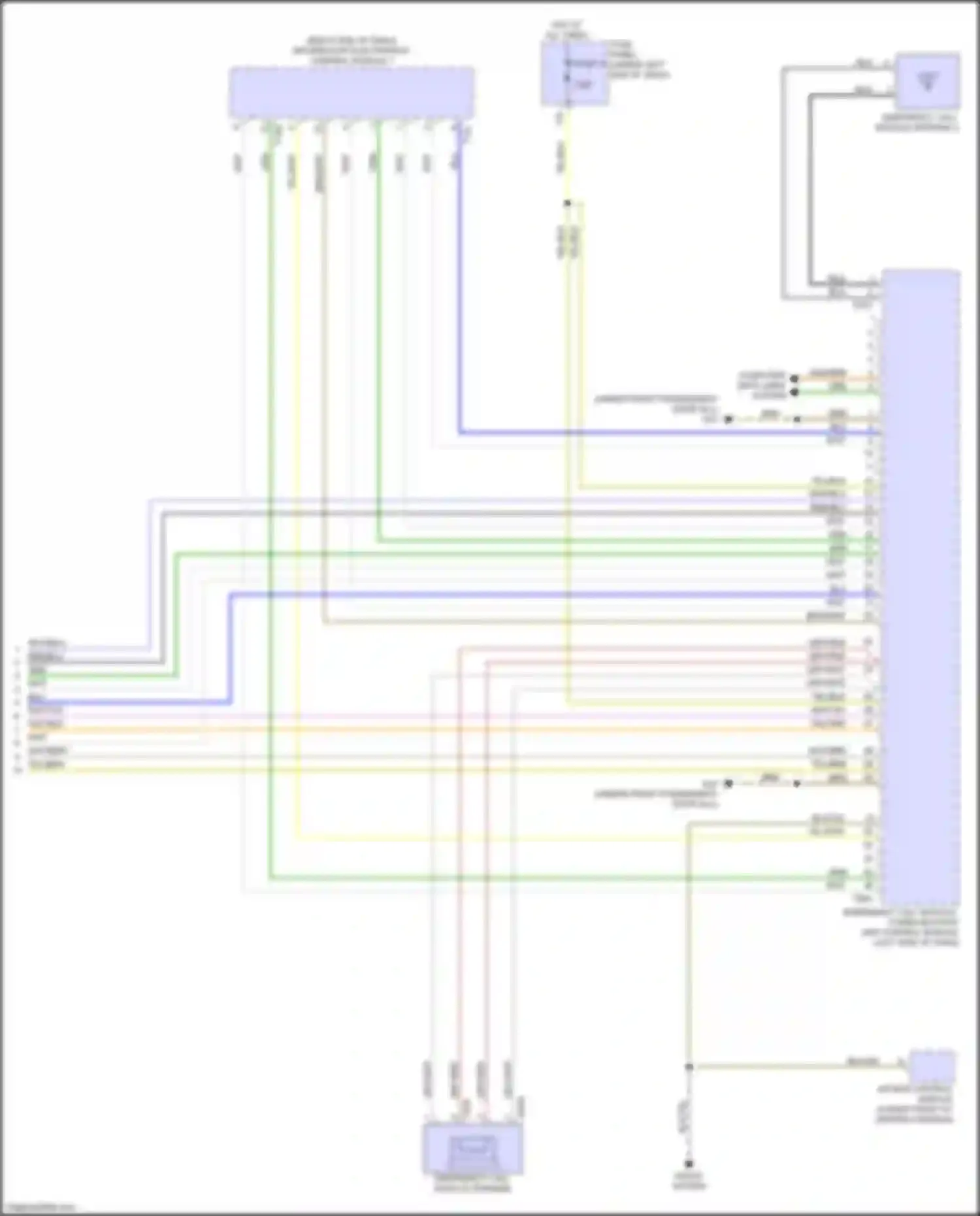 Q3 Audi II (2018-2024): Emergency call circuit (2 of 2)