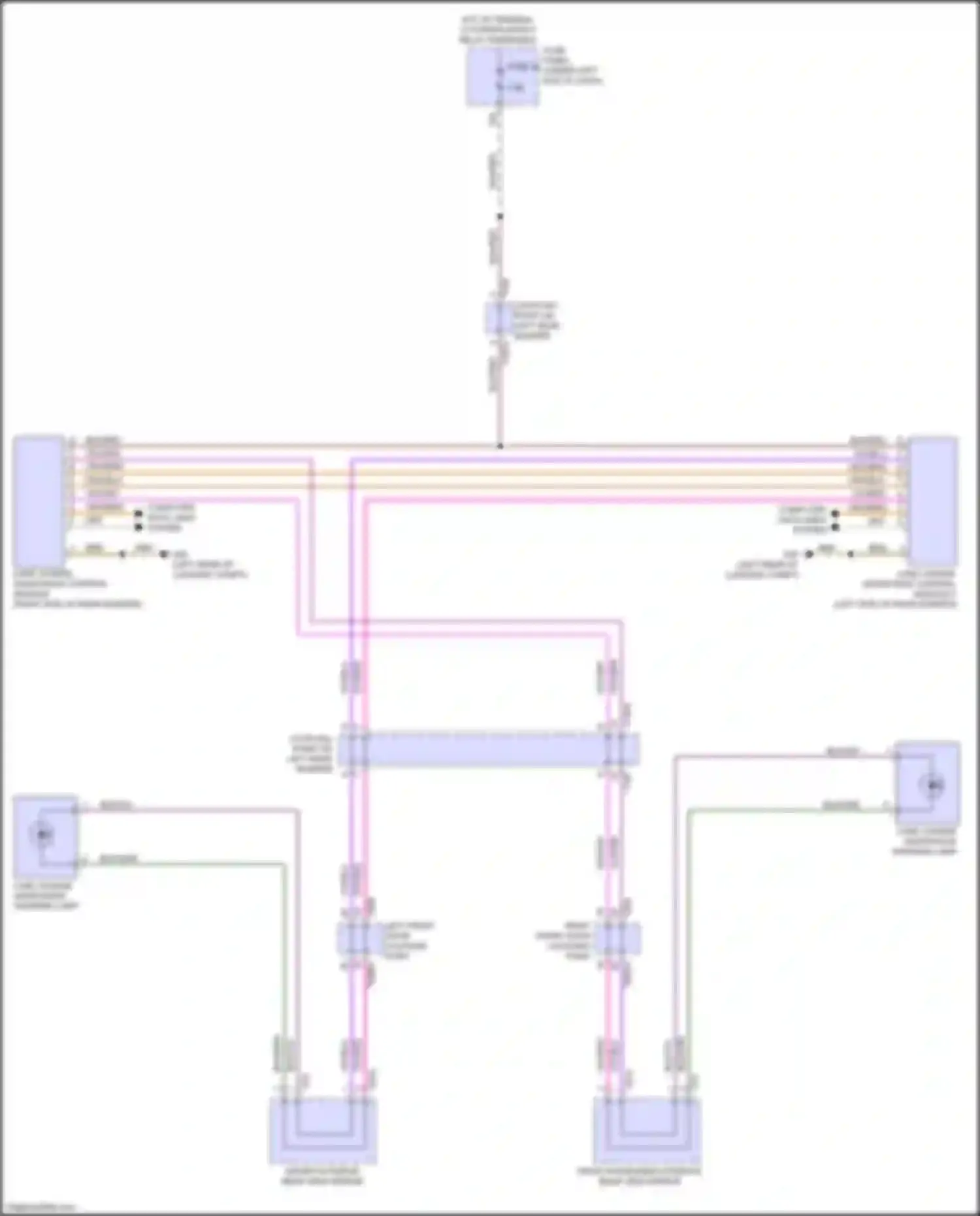 Q3 Audi II (2018-2024): Lane change assistance circuit