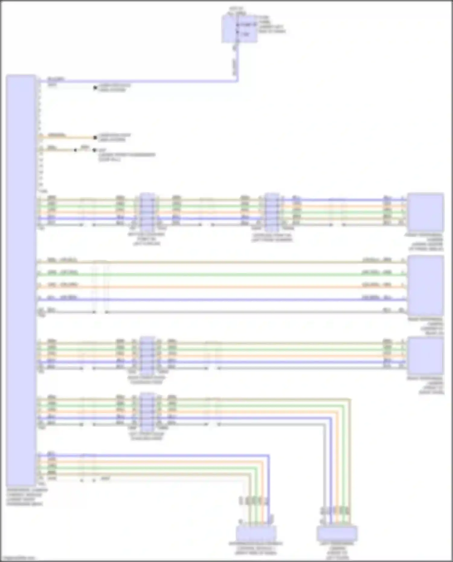Q3 Audi II (2018-2024): Peripheral camera circuit