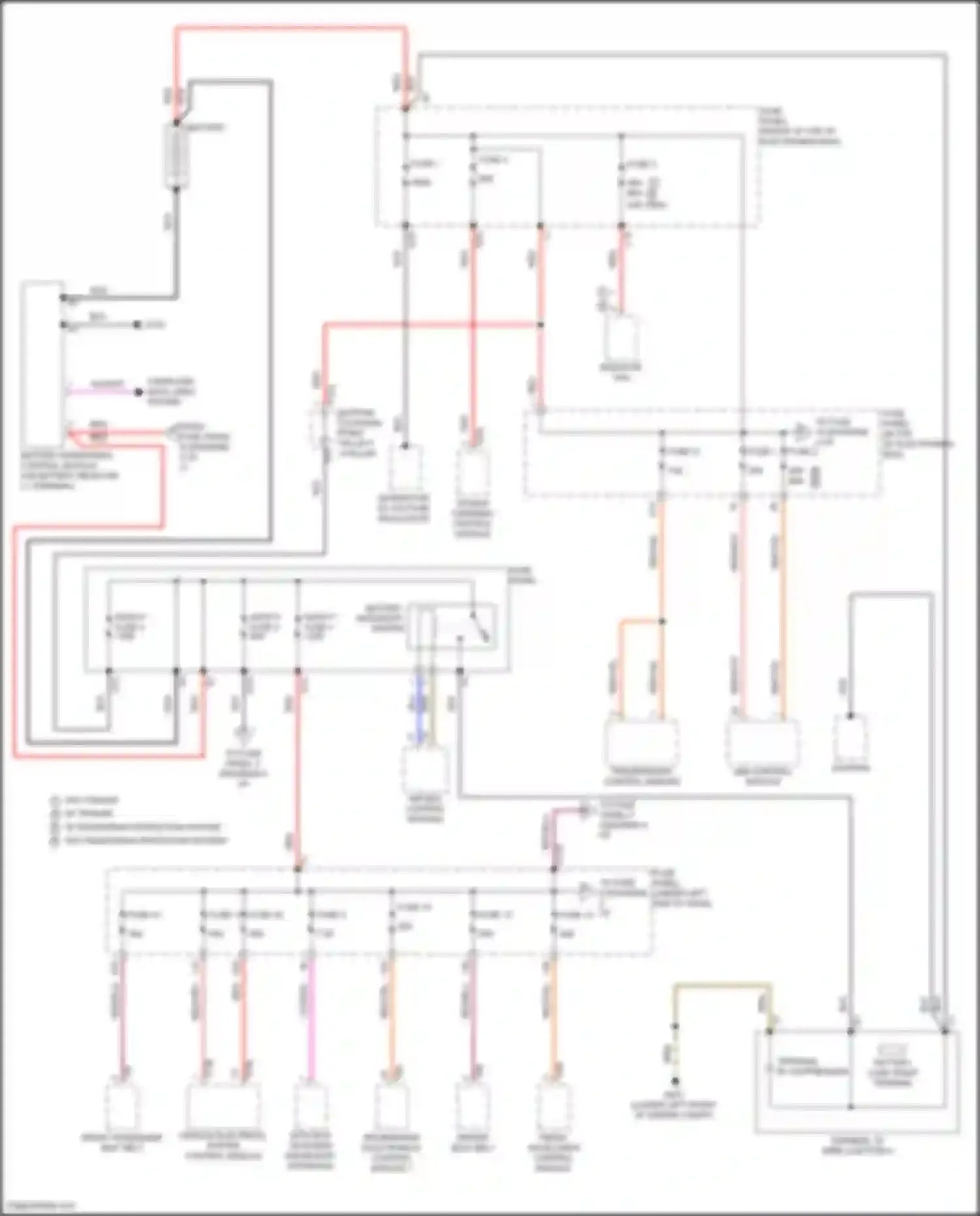 Q3 Audi II (2018-2024): Power distribution circuit (1 of 7)