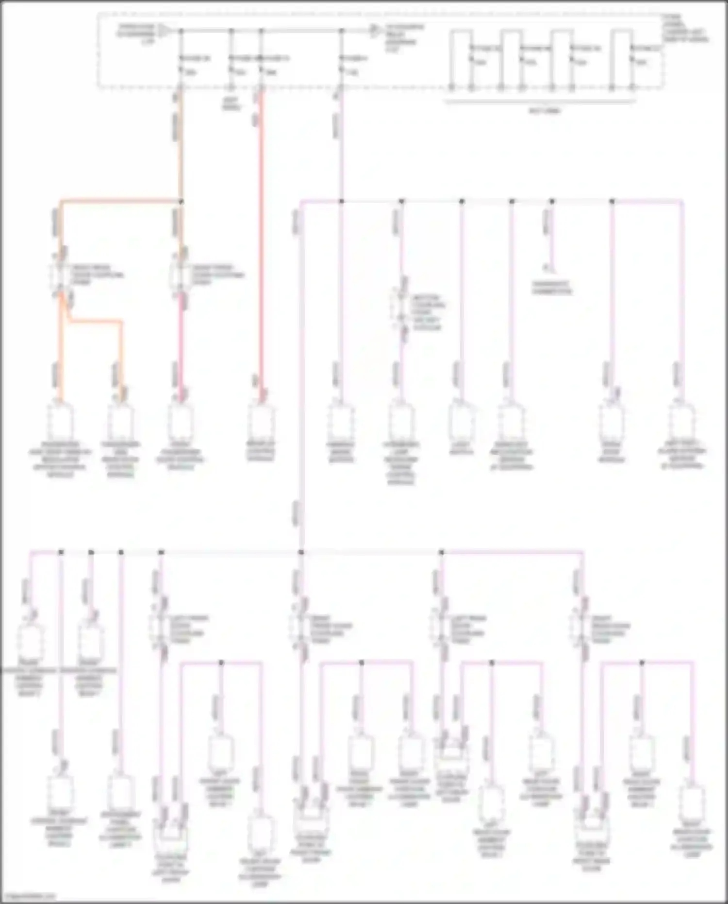 Q3 Audi II (2018-2024): Power distribution circuit (3 of 7)
