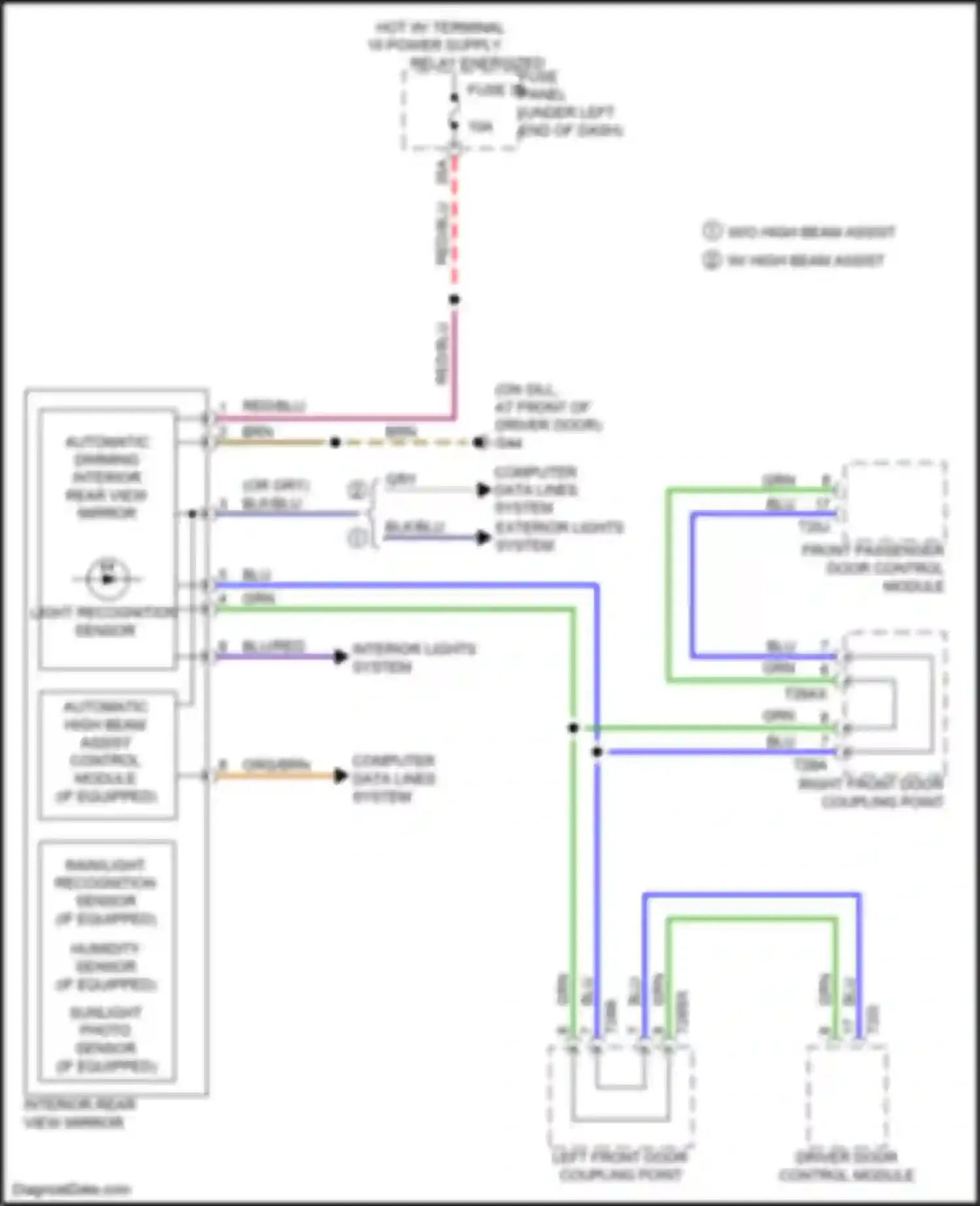 Q3 Audi II (2018-2024): Automatic day/night mirror circuit