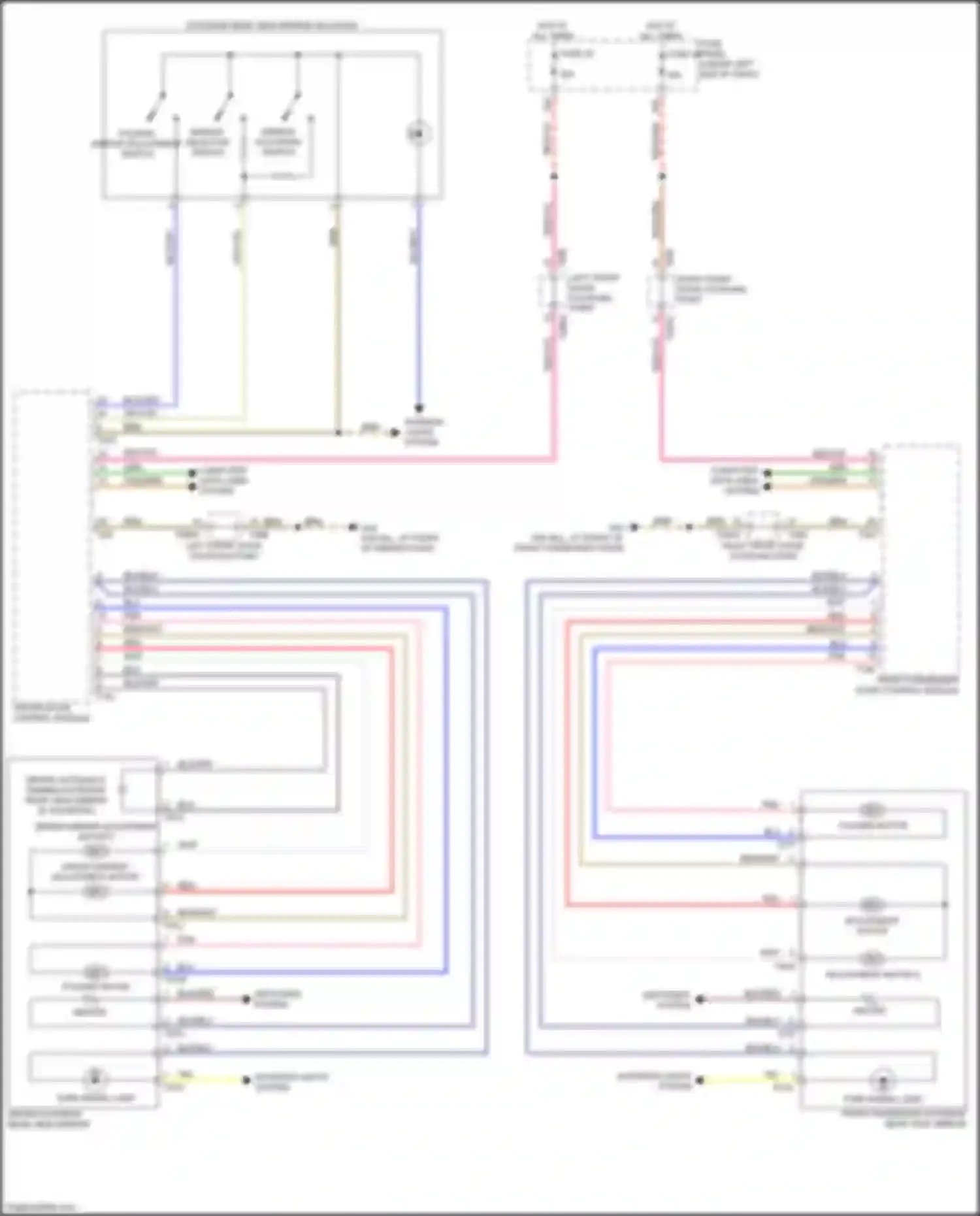 Q3 Audi II (2018-2024): Power mirrors circuit