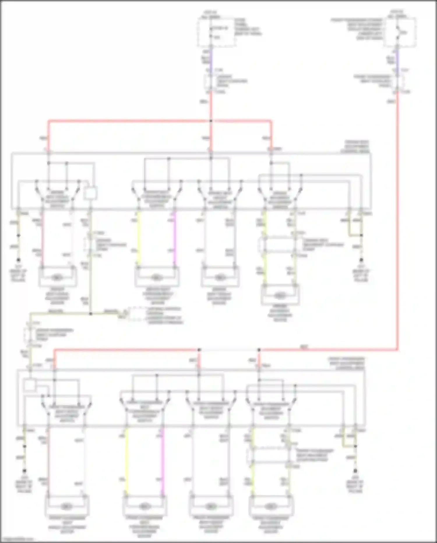 Q3 Audi II (2018-2024): Power seats circuit
