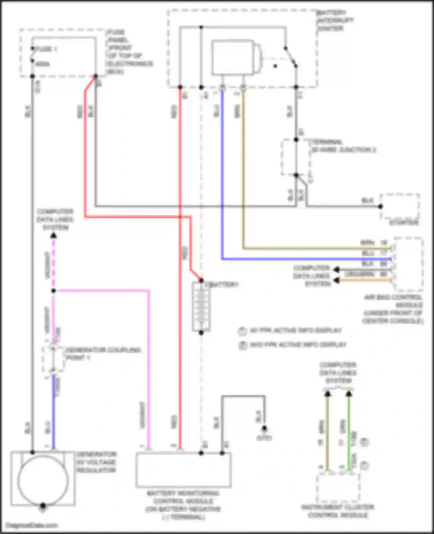 Q3 Audi II (2018-2024): Charging circuit