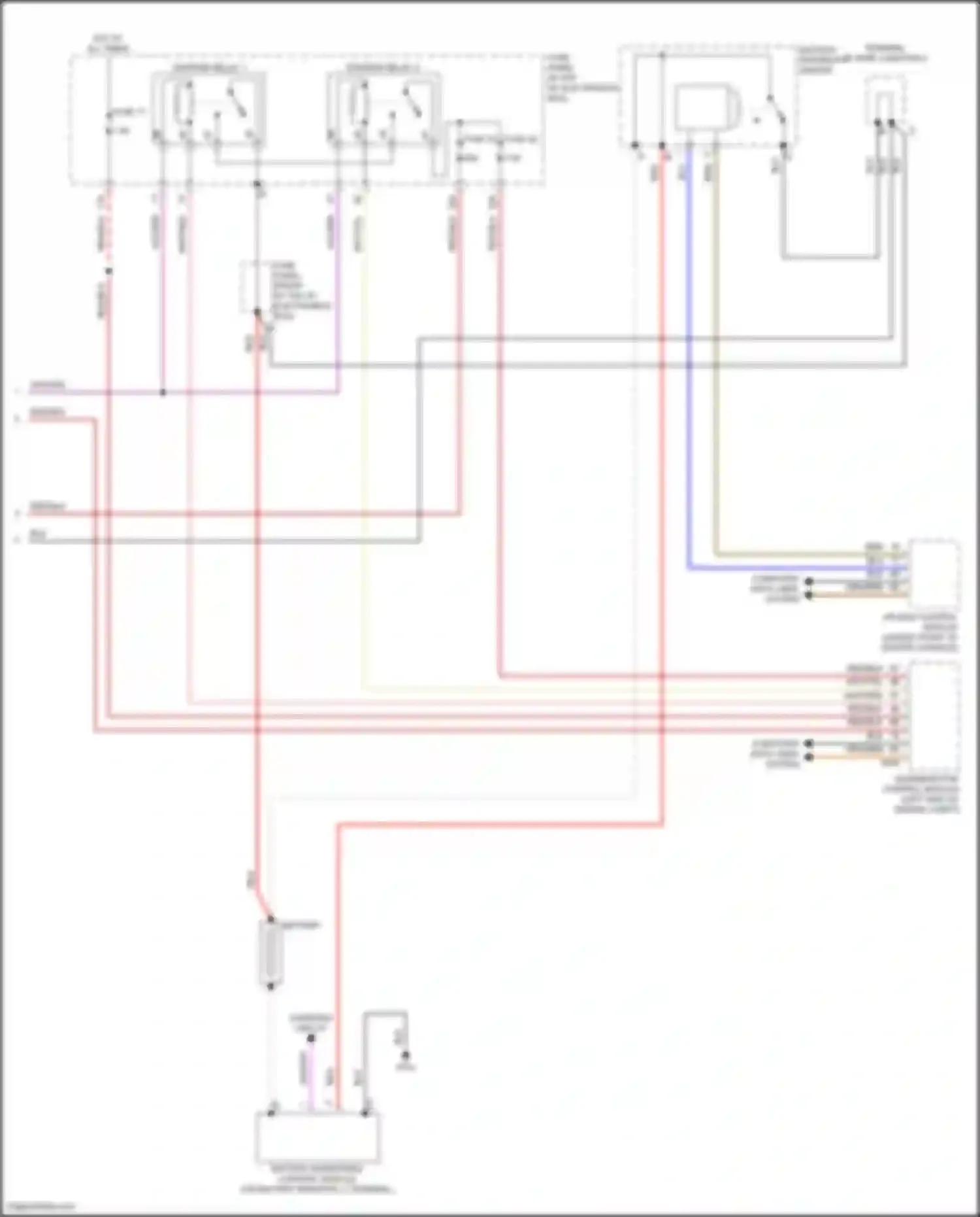 Q3 Audi II (2018-2024): Starting circuit (2 of 2)