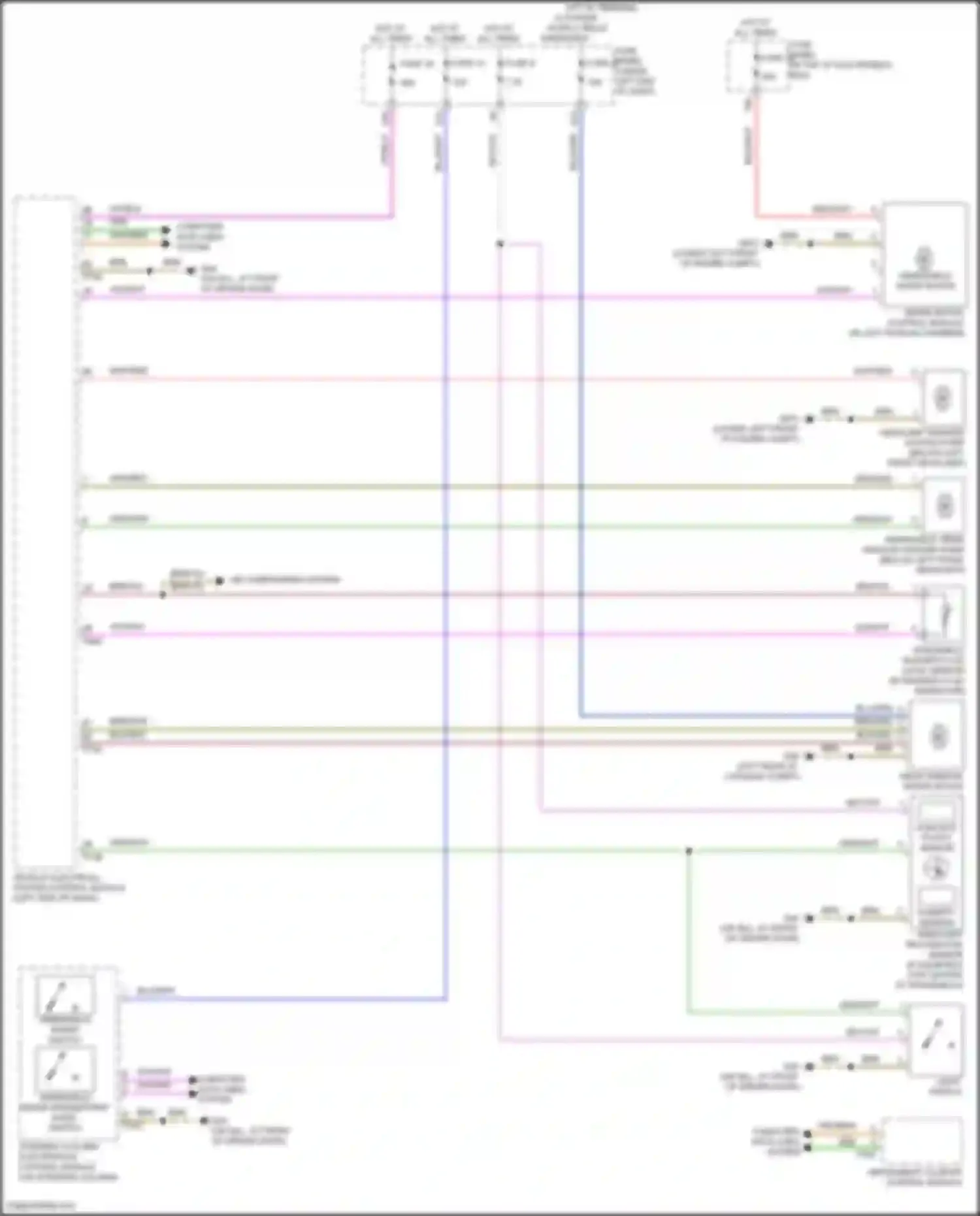 Q3 Audi II (2018-2024): Wiper/washer circuit