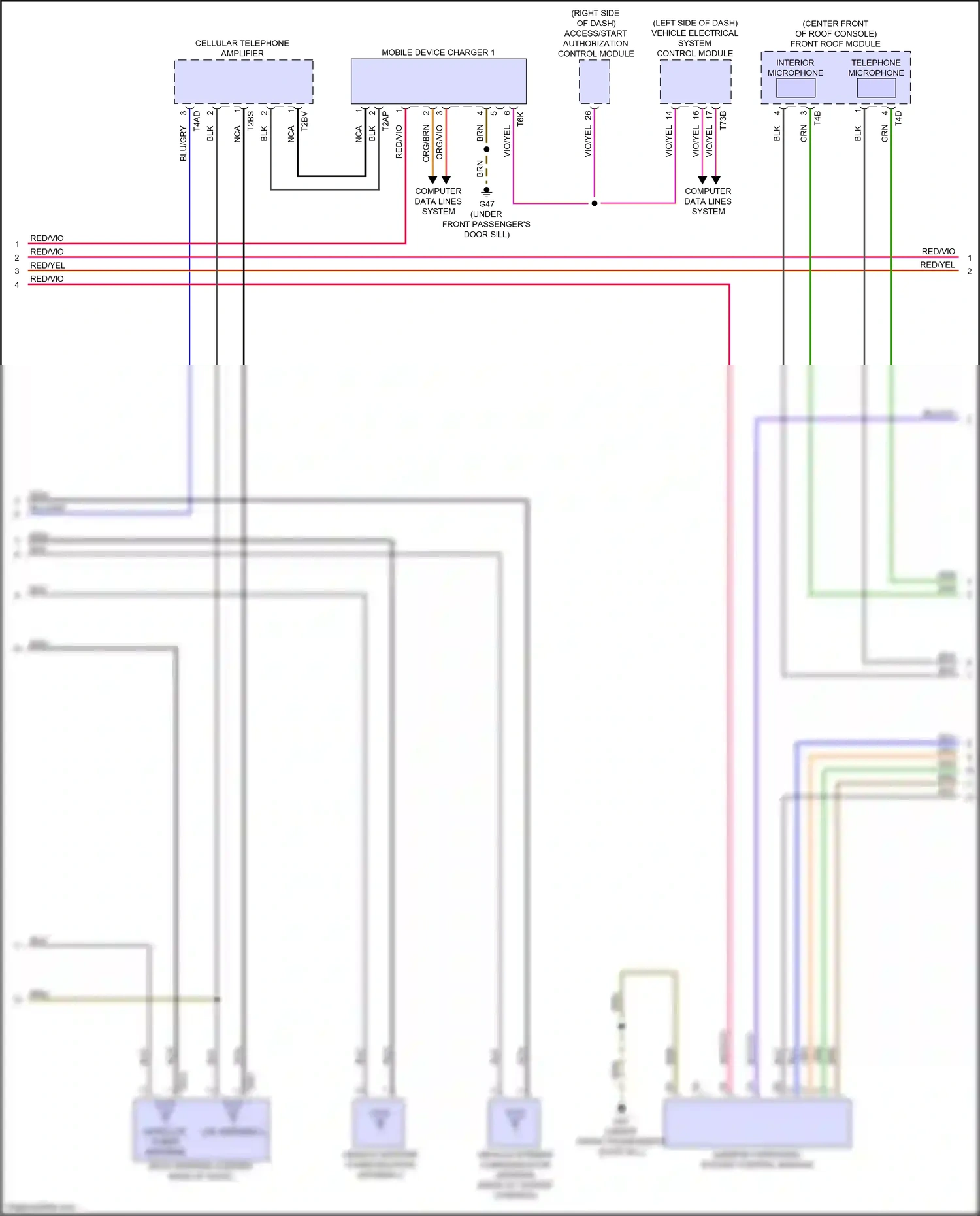 Audi Q3 II (2018-2024) access/start authorization control module wiring diagram  (3 of 9)