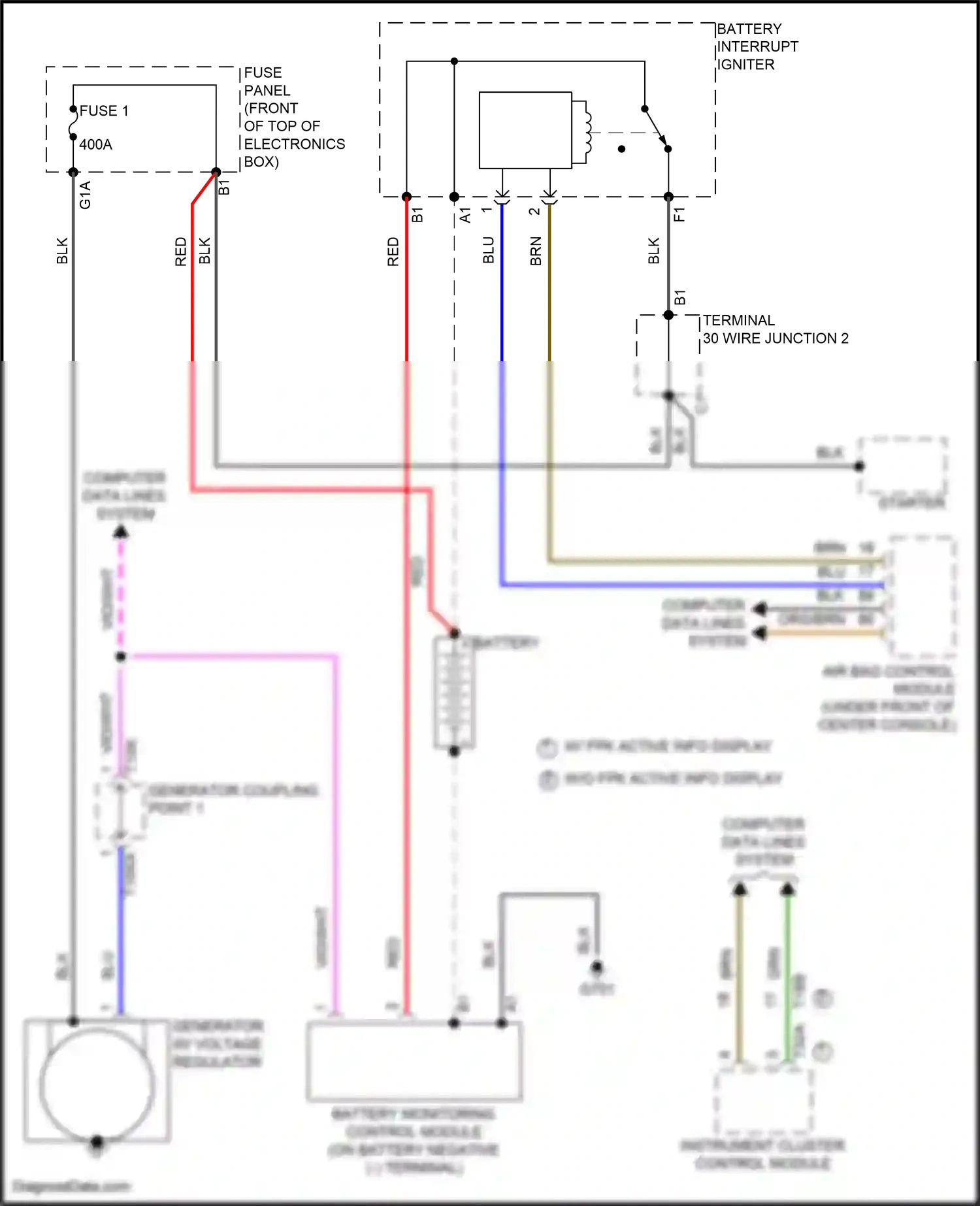 Audi Q3 II (2018-2024) computer data lines system wiring diagram  (52 of 94)
