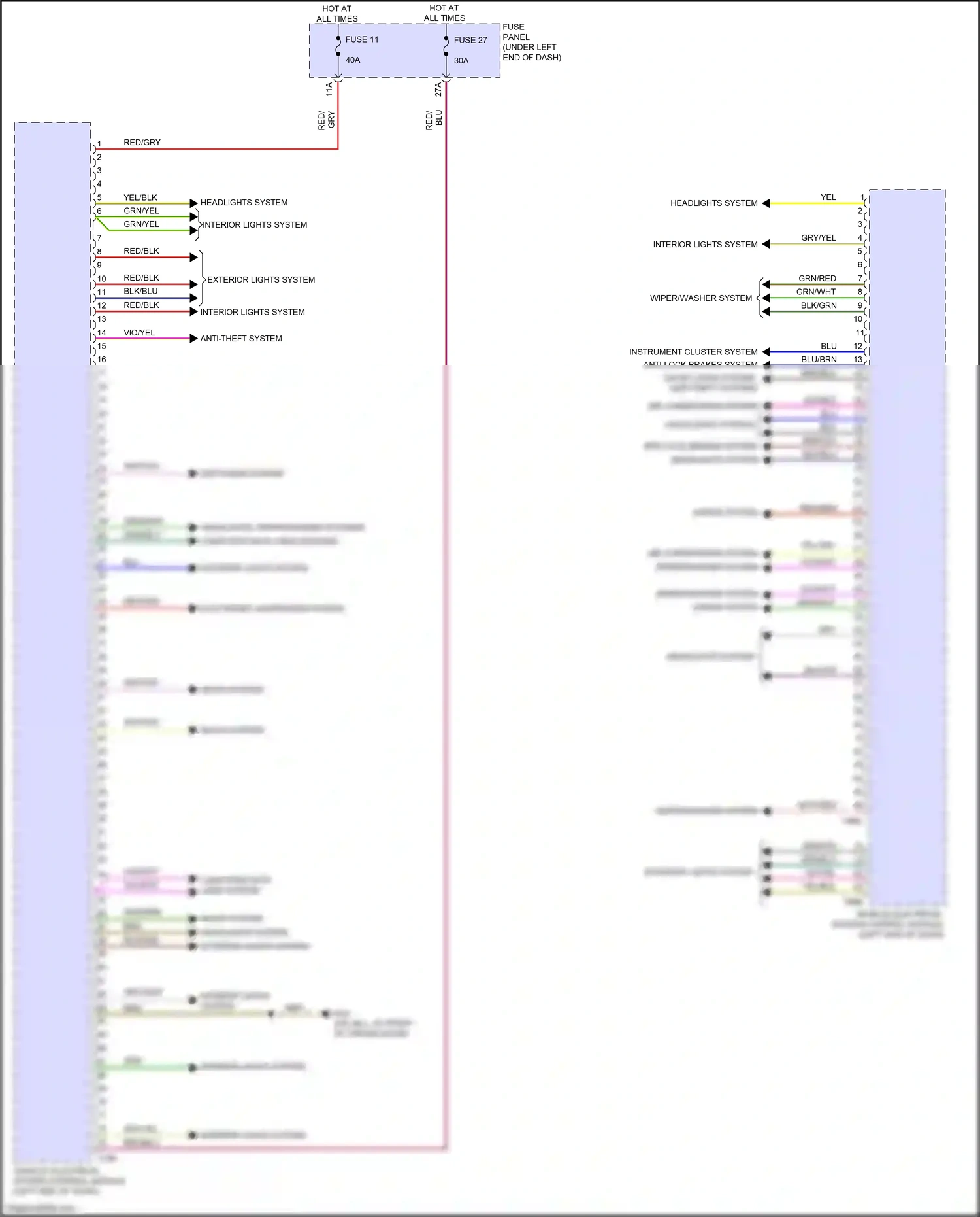 Audi Q3 II (2018-2024) computer data lines systems wiring diagram  (1 of 1)