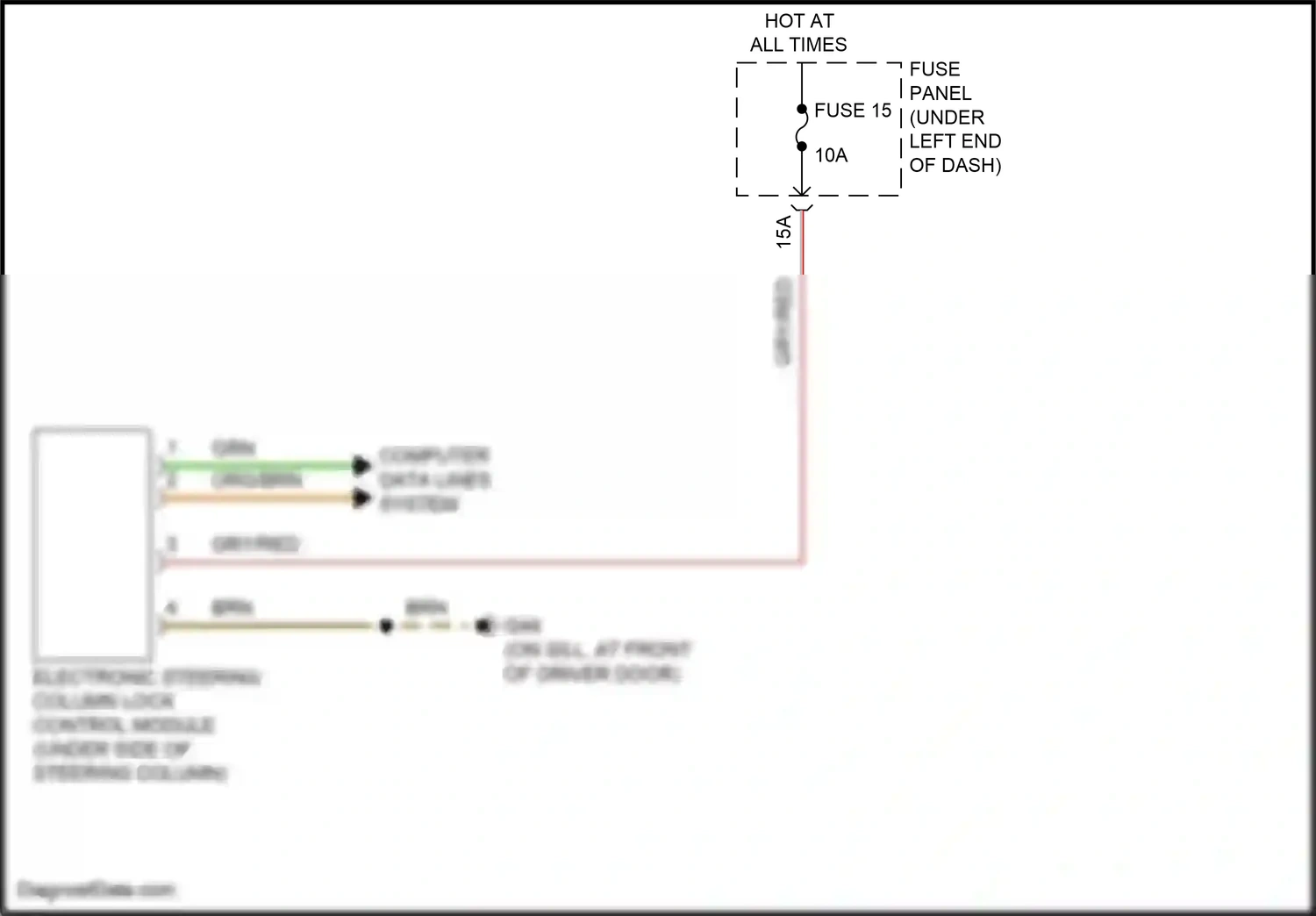 Audi Q3 II (2018-2024) electronic steering column lock control module wiring diagram  (5 of 5)