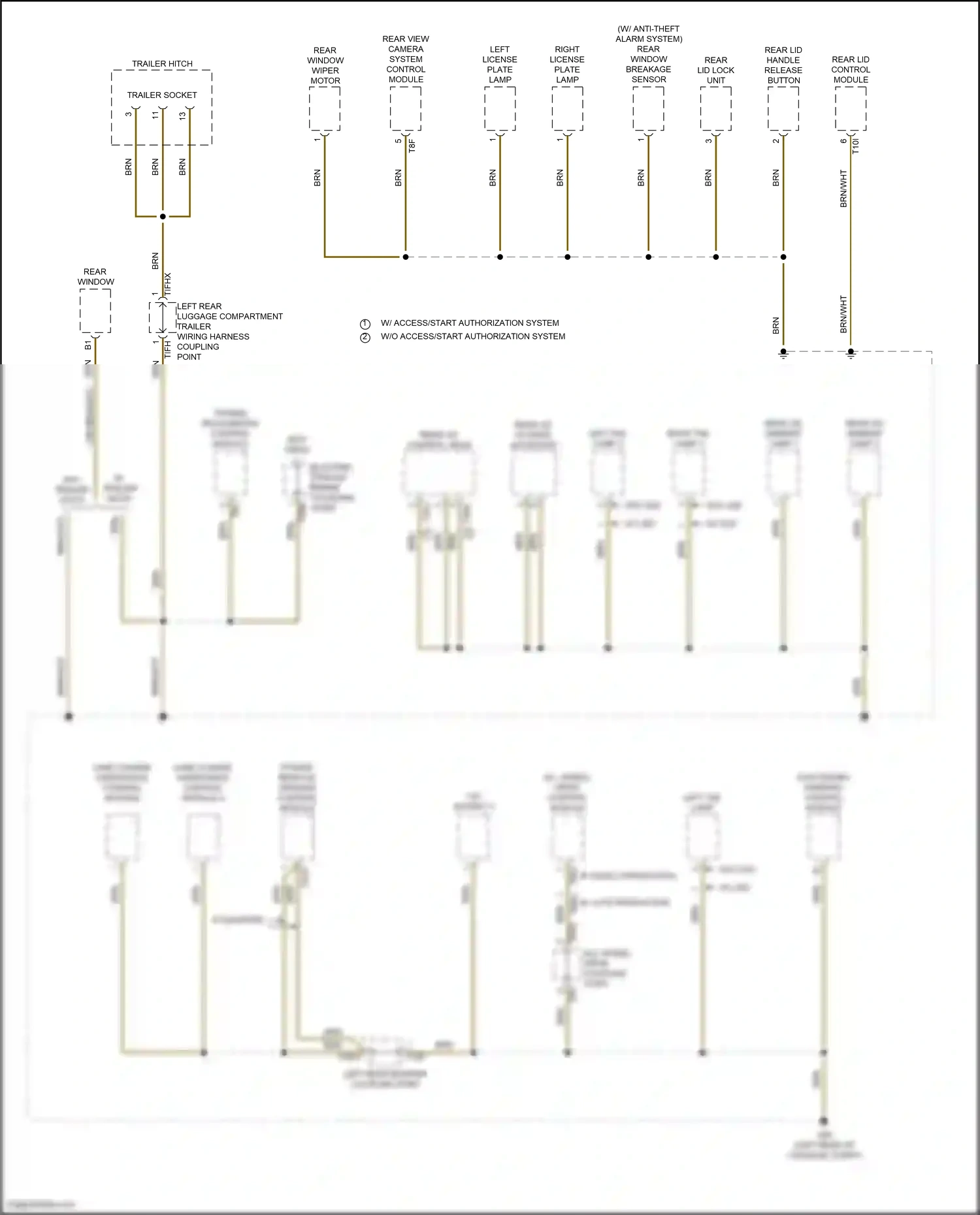 Audi Q3 II (2018-2024) (w/ access/start authorization system) wiring diagram  (2 of 5)