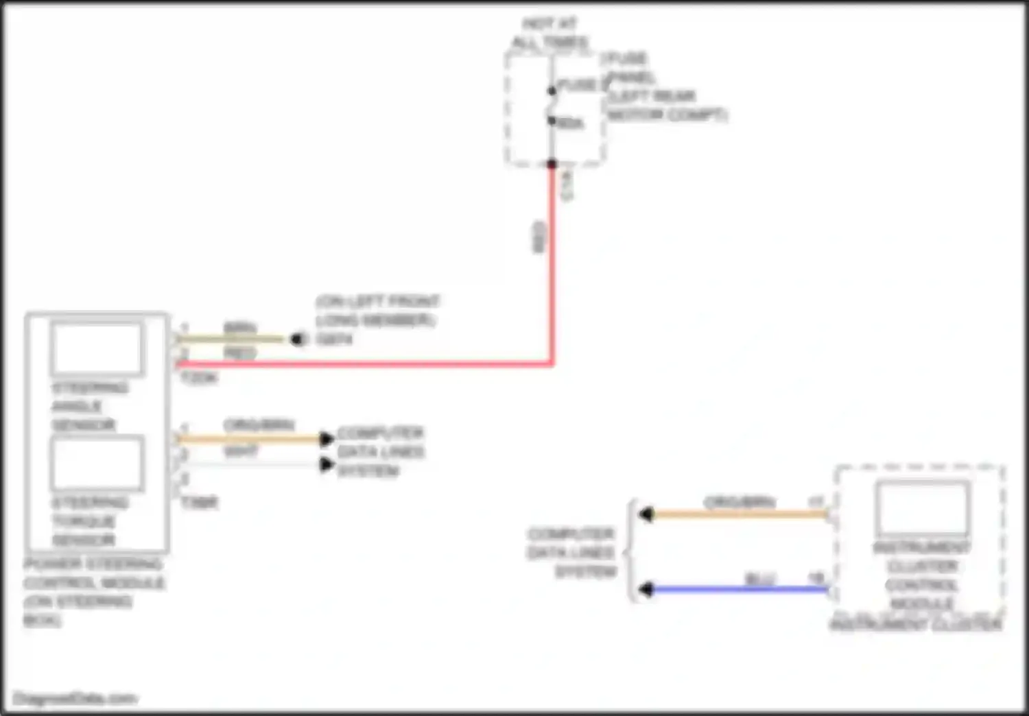 Q4 e-tron Audi I (2021-2024): Electronic power steering circuit