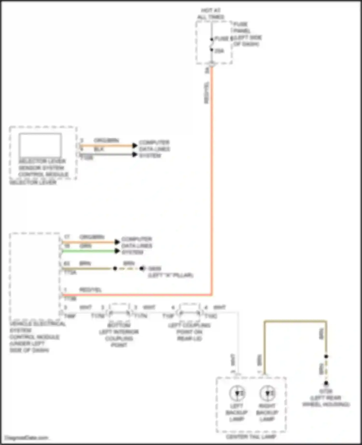 Q4 e-tron Audi I (2021-2024): Backup lamps circuit