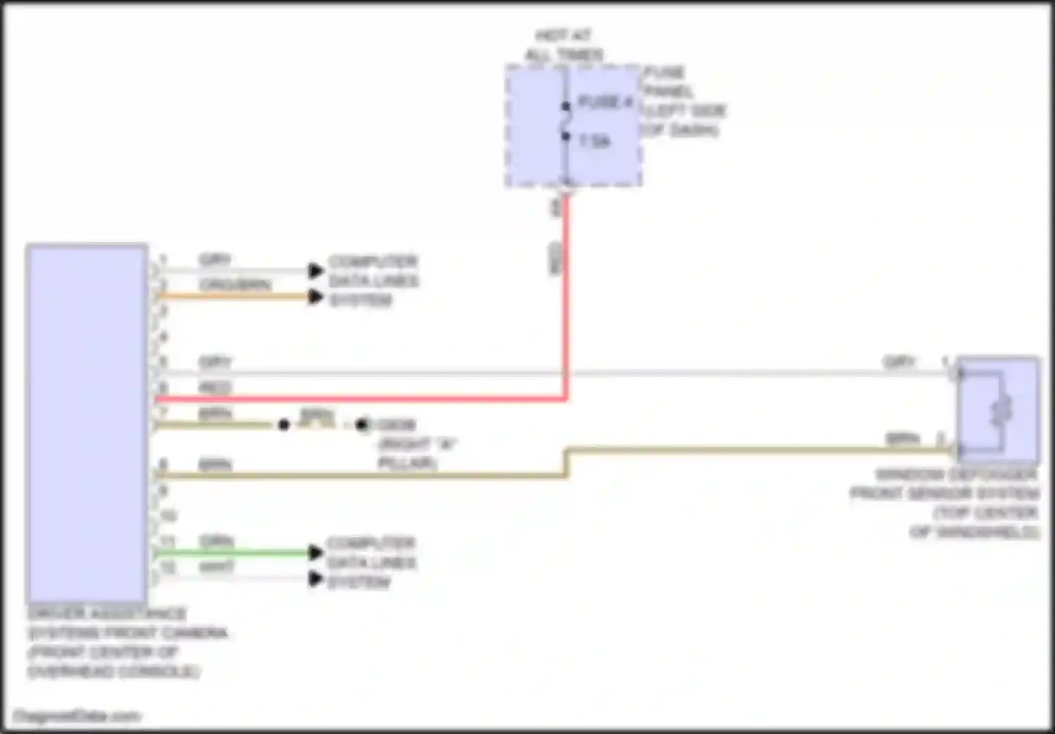 Q4 e-tron Audi I (2021-2024): Lane departure warning circuit