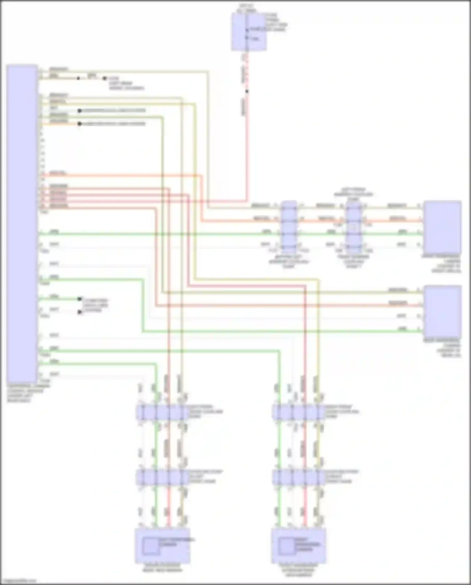 Q4 e-tron Audi I (2021-2024): Peripheral camera circuit