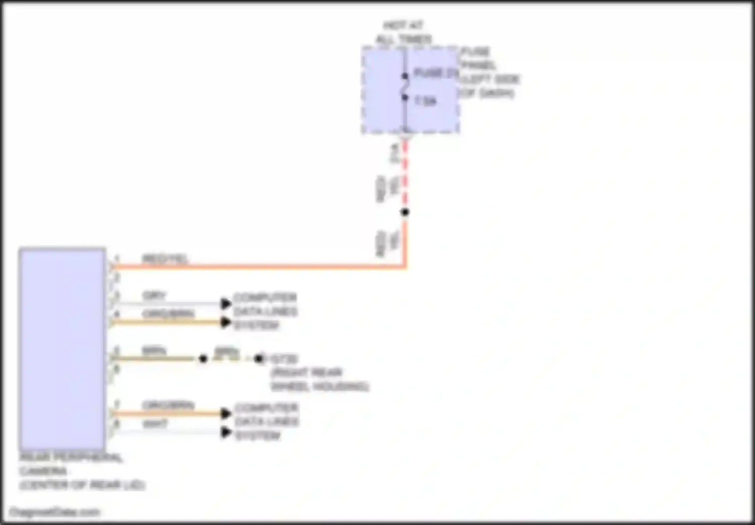 Q4 e-tron Audi I (2021-2024): Rear peripheral camera circuit