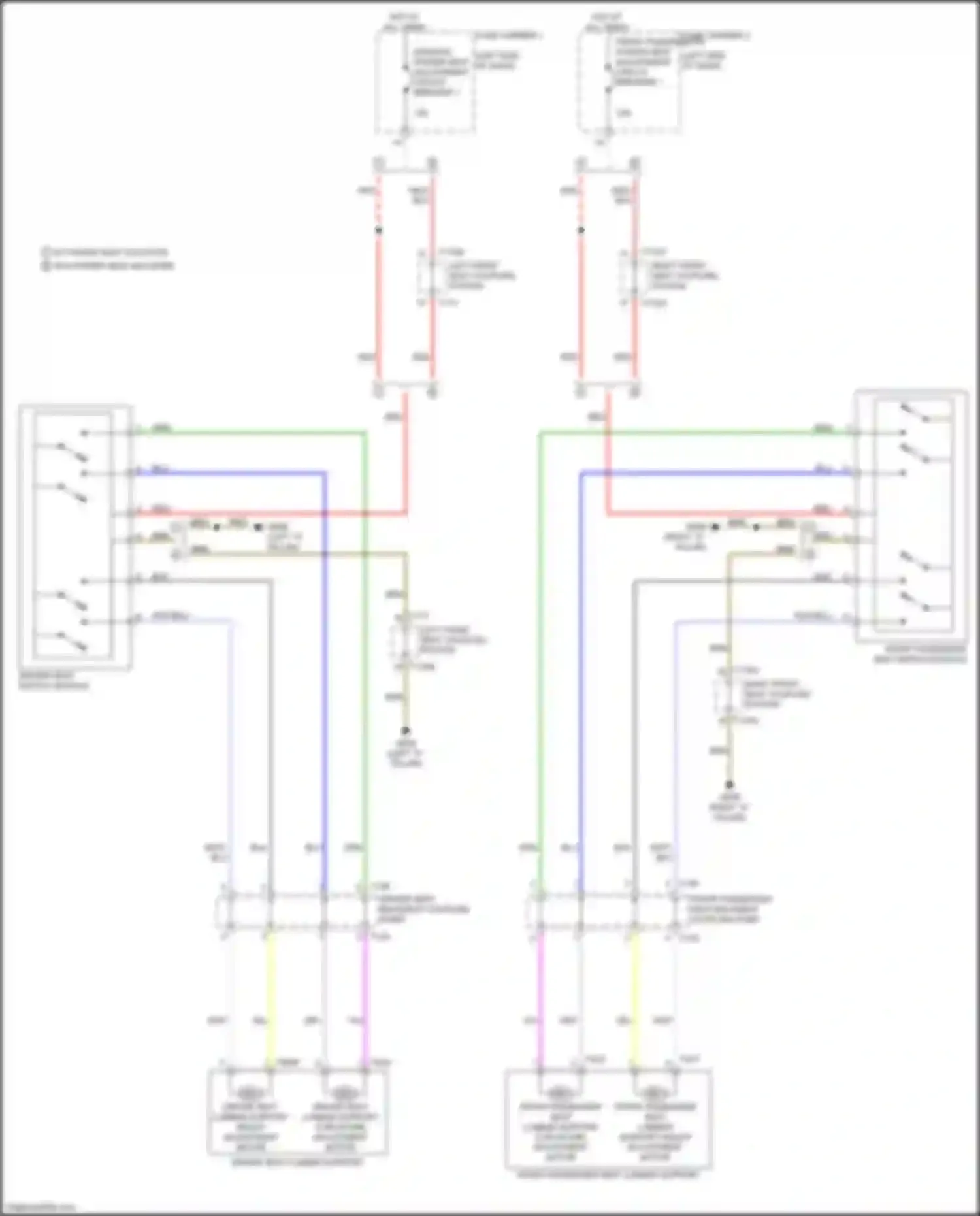 Q4 e-tron Audi I (2021-2024): Lumbar circuit