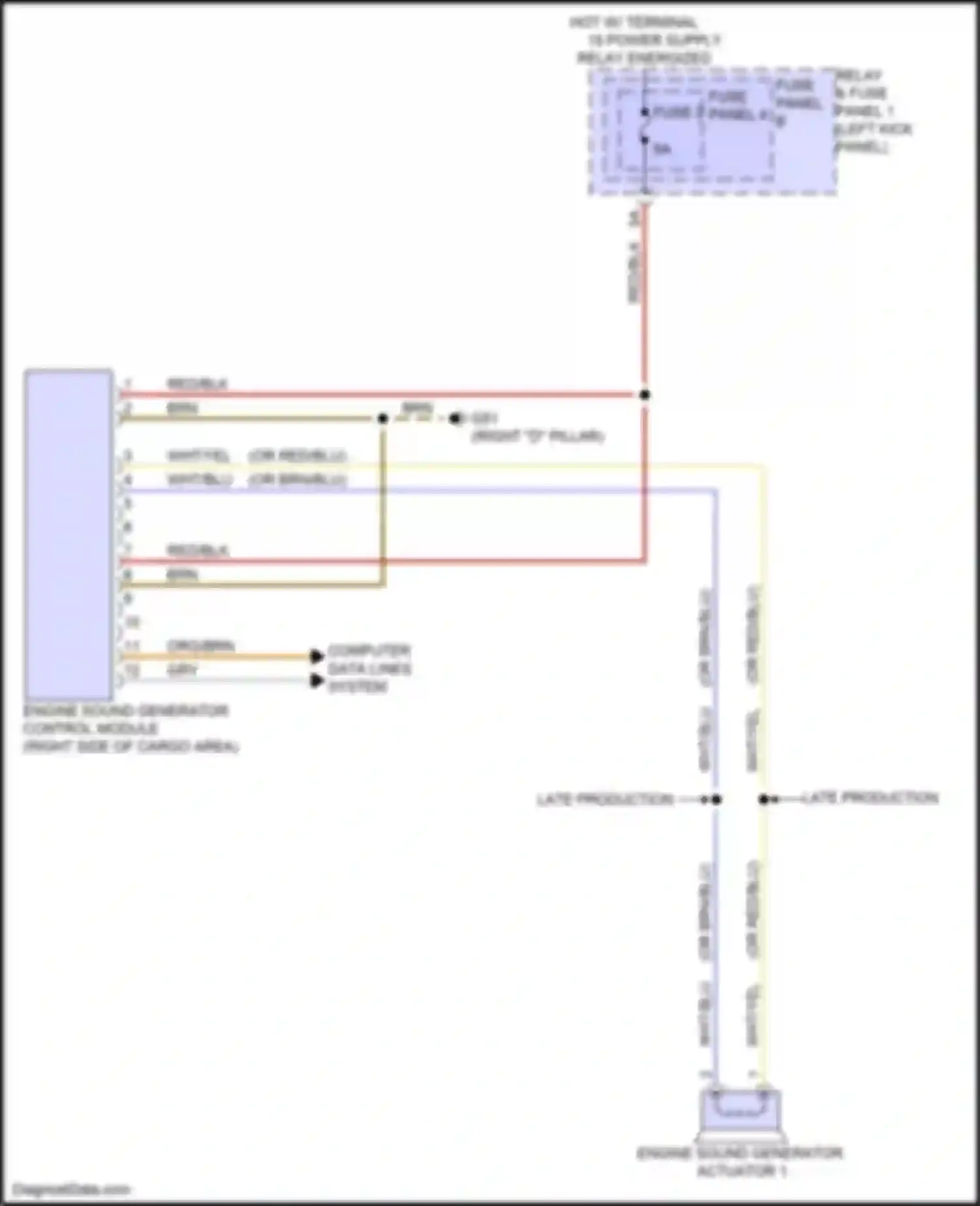 Q5 e-tron Audi I (2022-2024): Active bodyworks circuit, w/o s variant