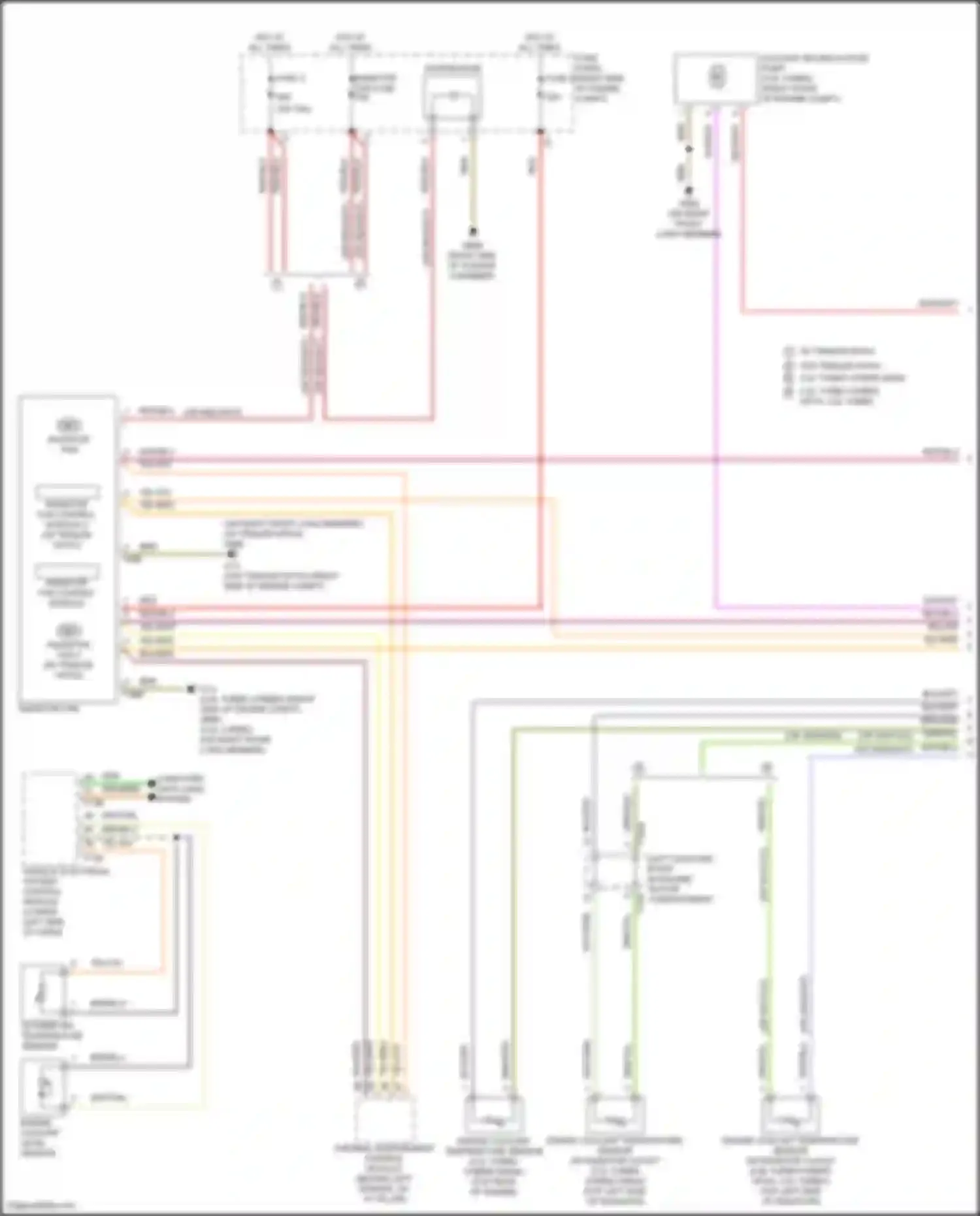 Q5 e-tron Audi I (2022-2024): Cooling fan circuit (1 of 2)