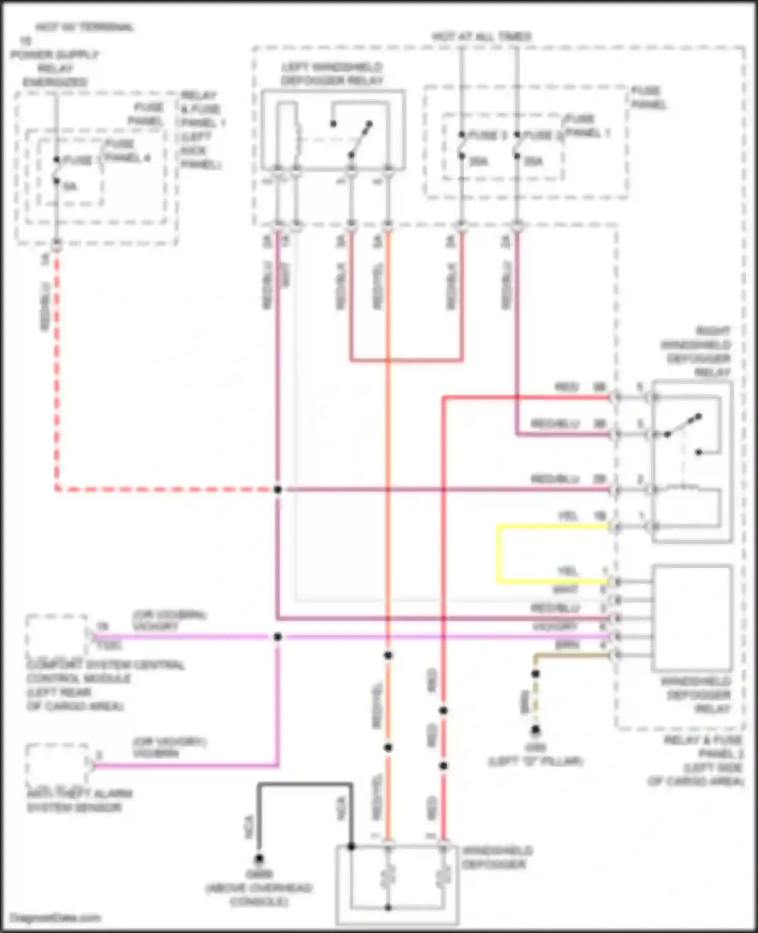 Q5 e-tron Audi I (2022-2024): Heated windshield circuit