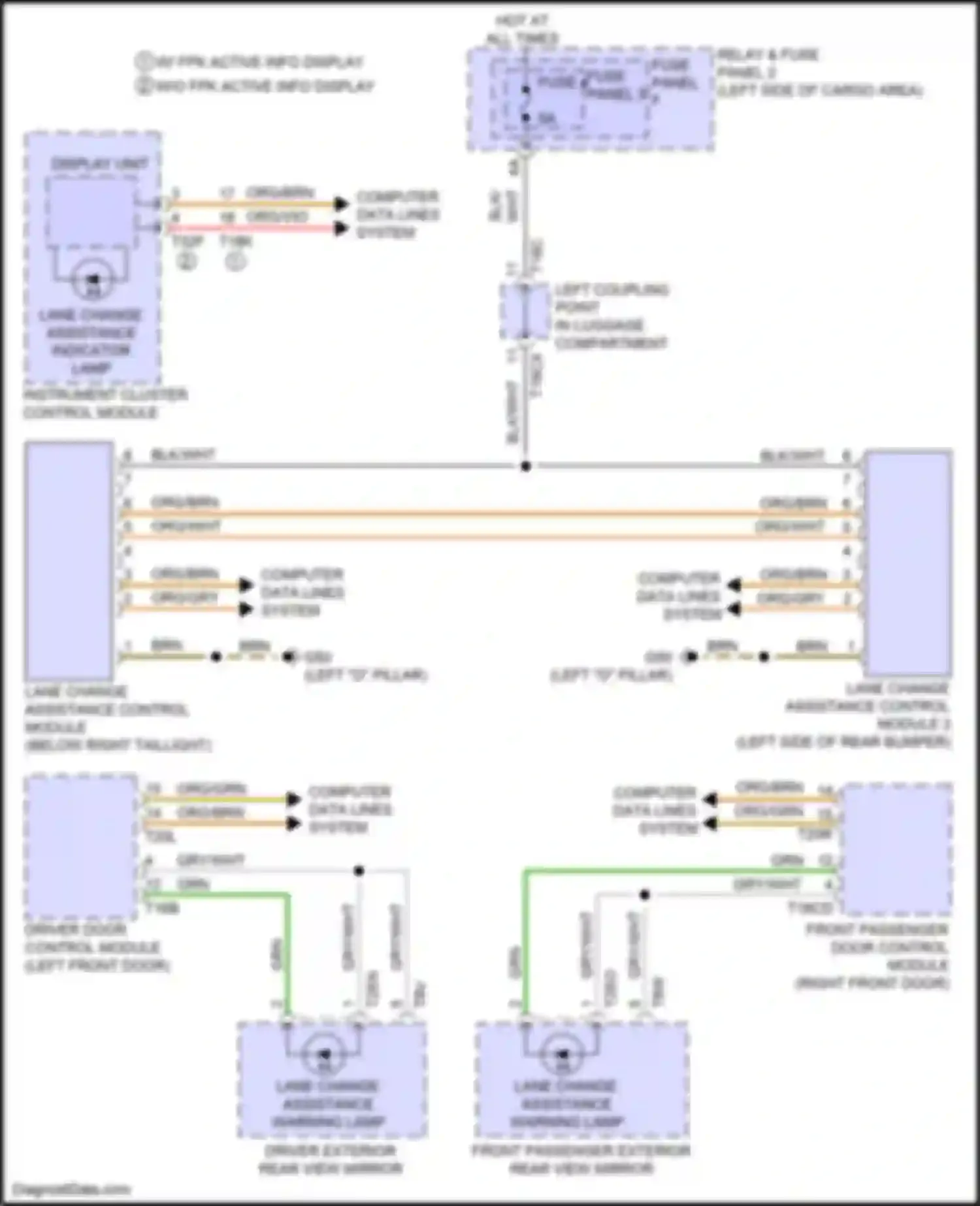 Q5 e-tron Audi I (2022-2024): Lane change assistance circuit