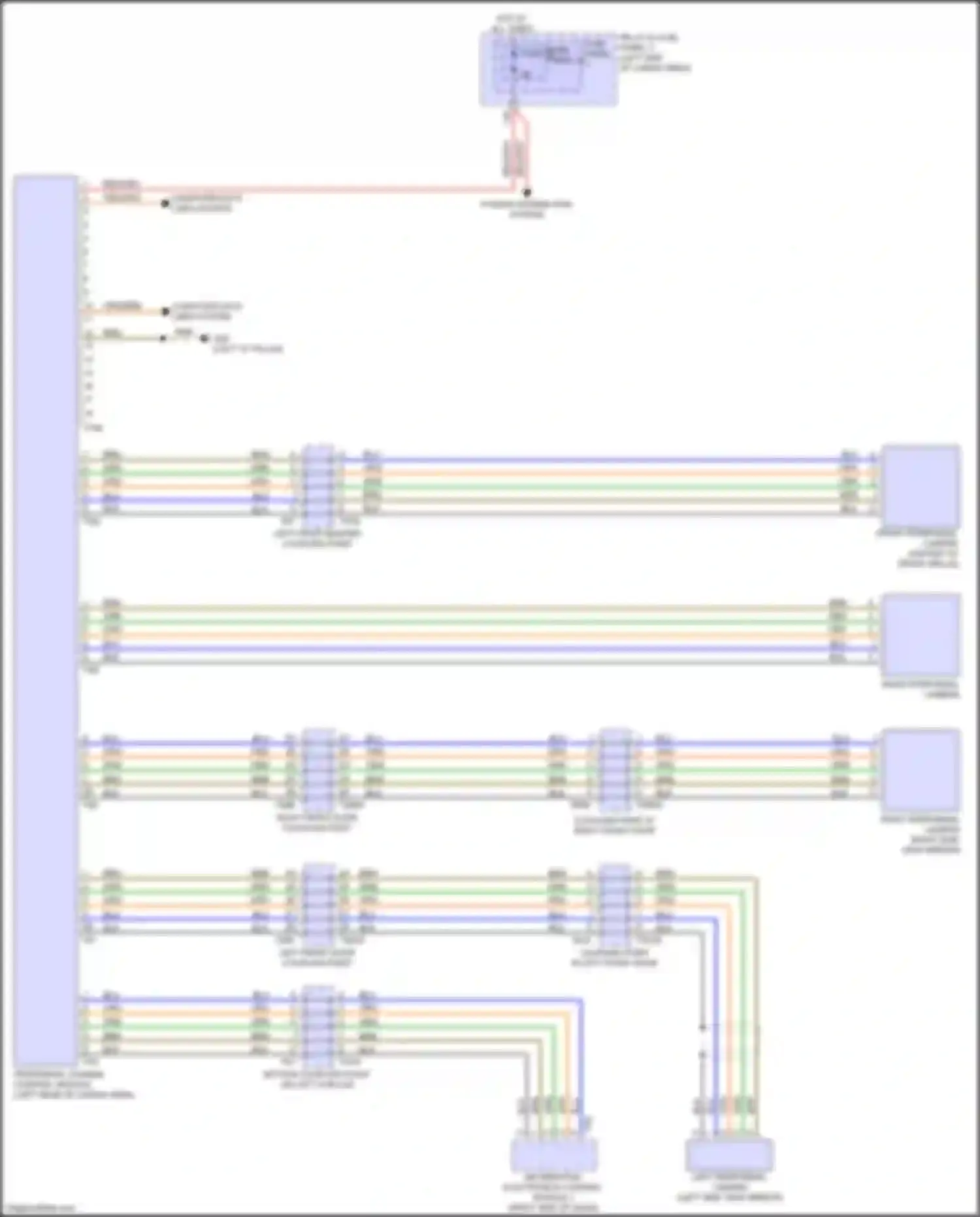 Q5 e-tron Audi I (2022-2024): Peripheral camera circuit