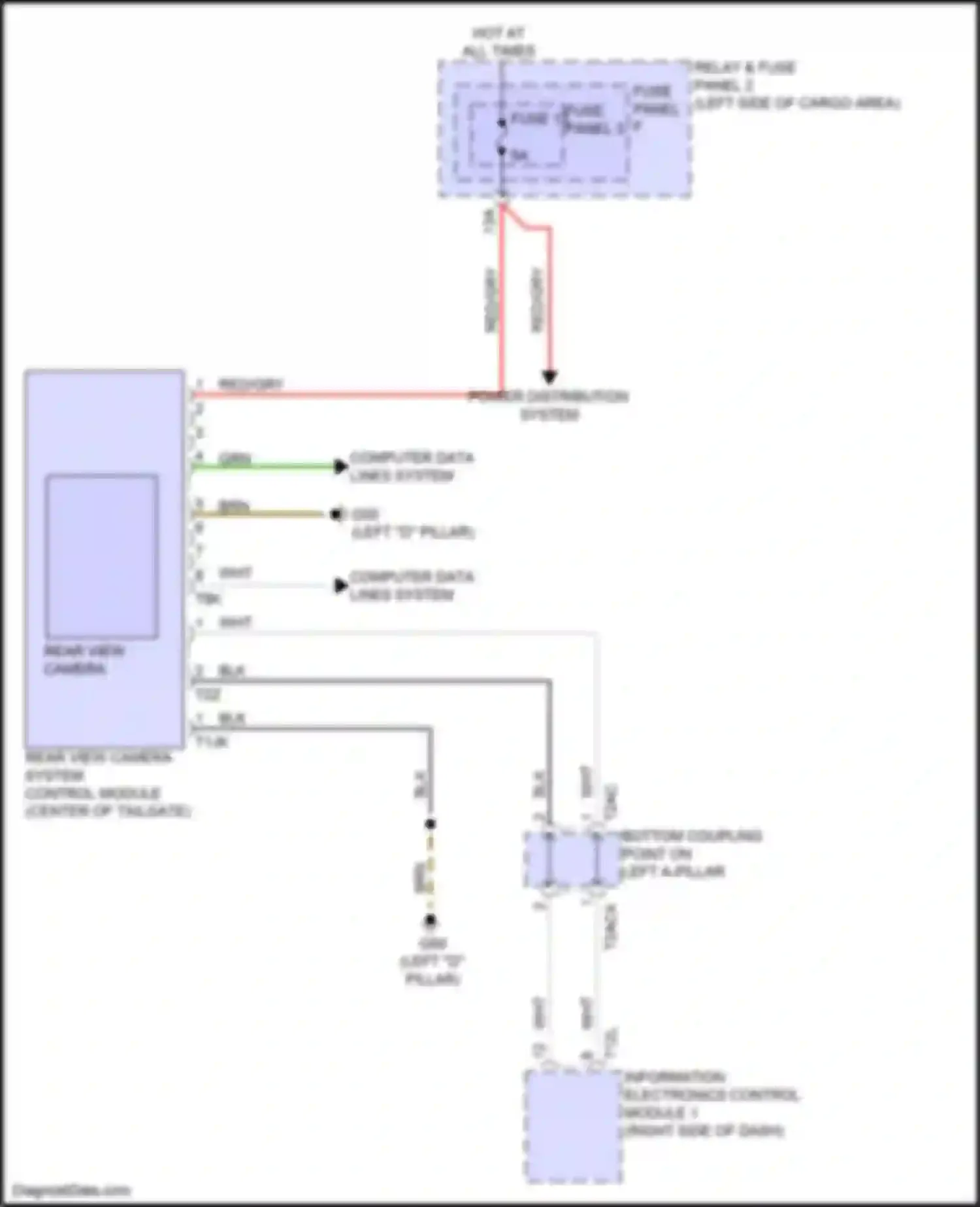 Q5 e-tron Audi I (2022-2024): Rear camera circuit